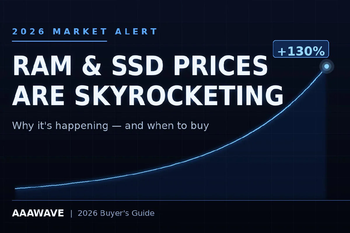 Why RAM & SSD Prices Are Skyrocketing in 2026 — And When to Buy