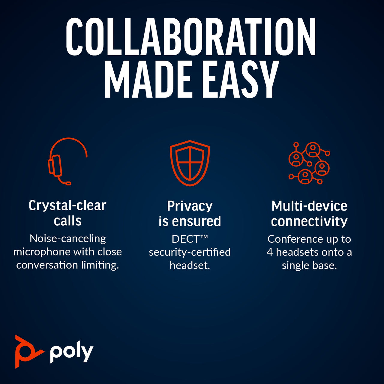 Poly Savi 8420 Office Headset Teams Stereo Wireless Bluetooth/DECT 590.6 ft On-ear Noise Cancelling 8L7F5AA#ABA