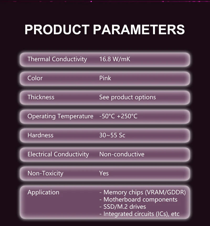 Maxtor AP14 Thermal Pad | 16.8 W/mK Silicone | 3 Sizes × 6 Thickness