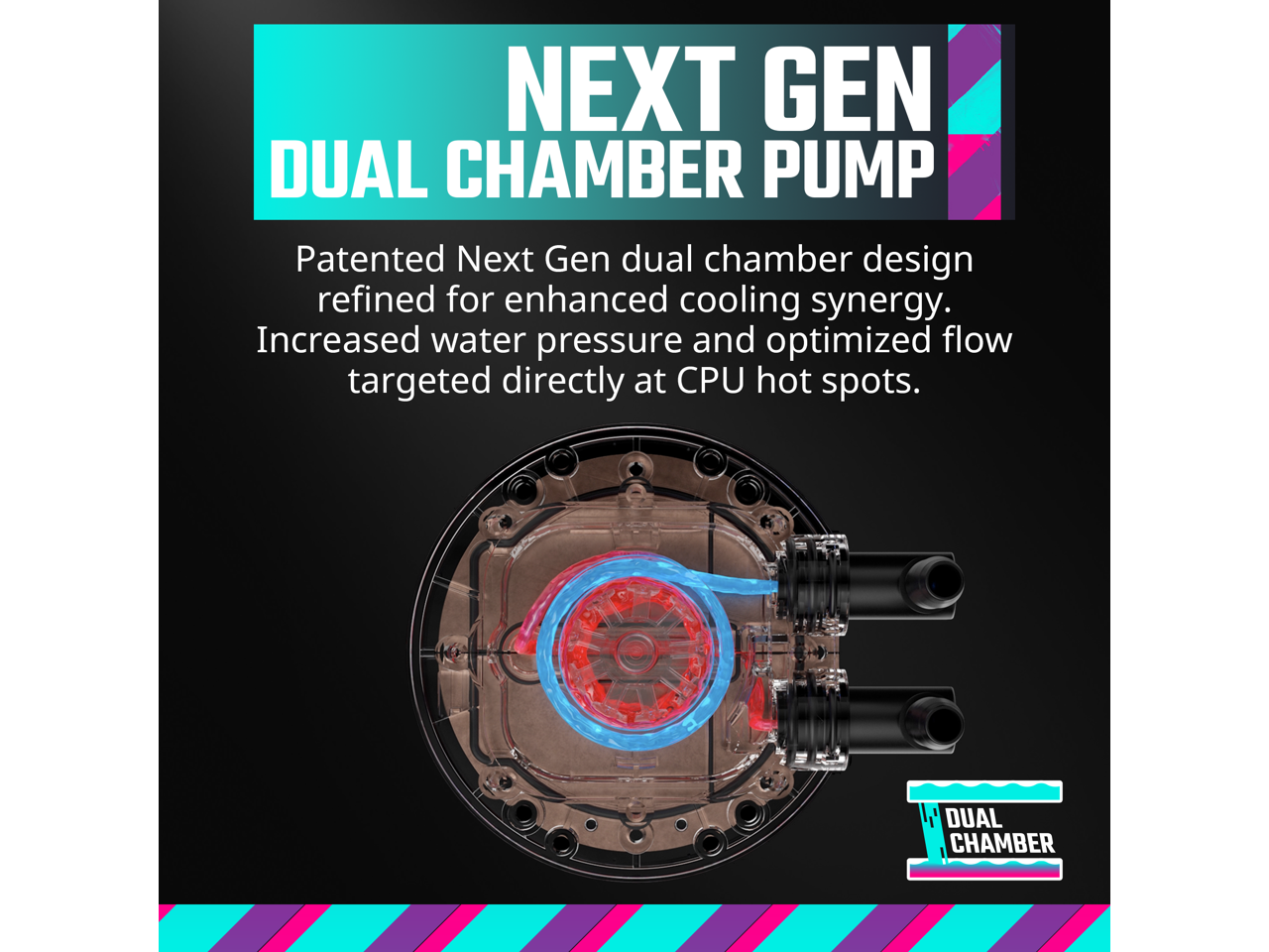 Cooler Master MasterLiquid 360 ATMOS ARGB 120mm 4-Pin PWM 2500RPM AIO Liquid Cooler - Black (MLX-D36M-A25PZ-R1)