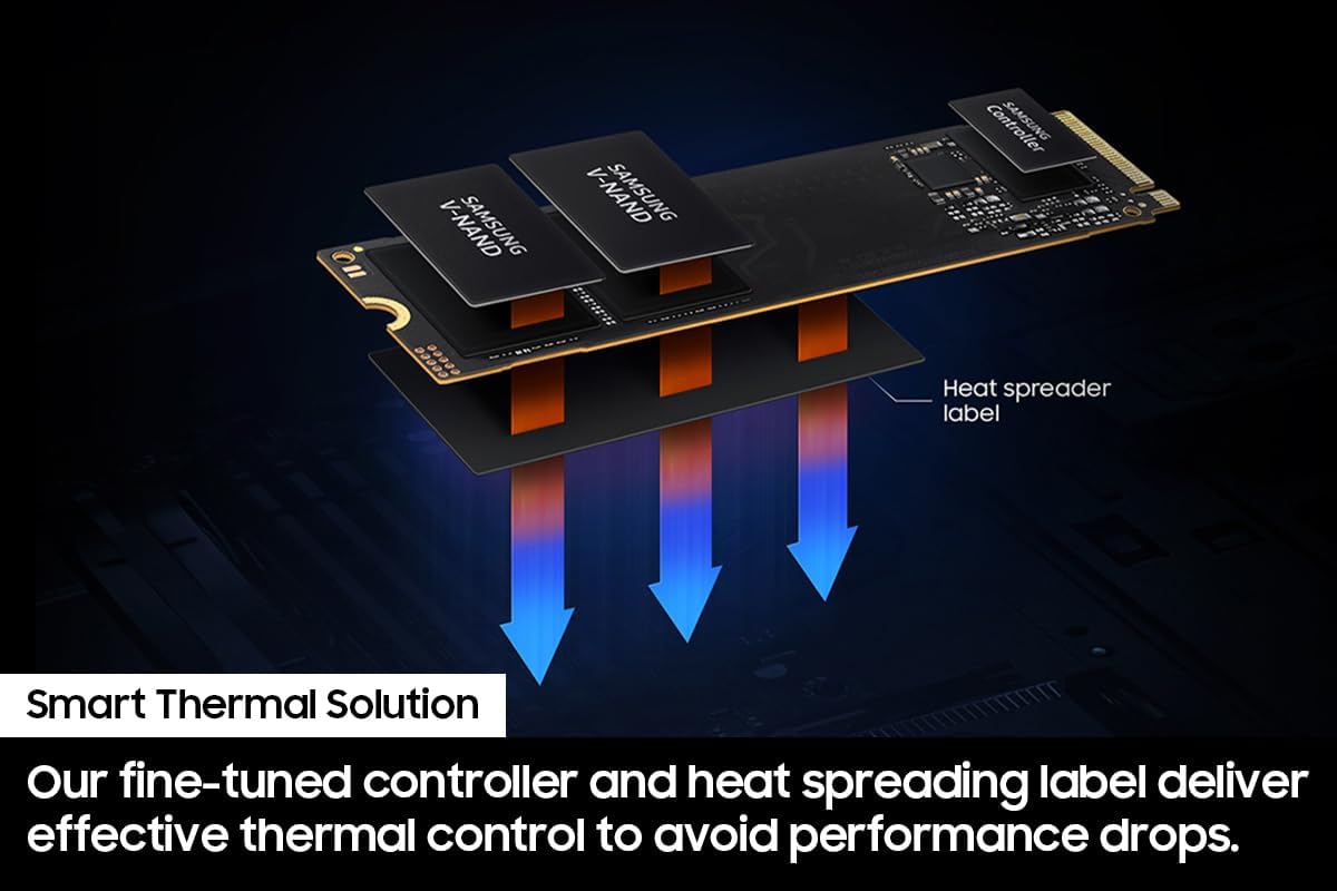 Samsung 990 EVO 2TB M.2 NVMe SSD | PCIe Gen 4x4 / Gen 5x2 | M.2 2280 | Read Speeds Up to 5,000 MB/s | MZ-V9E2T0B/AM