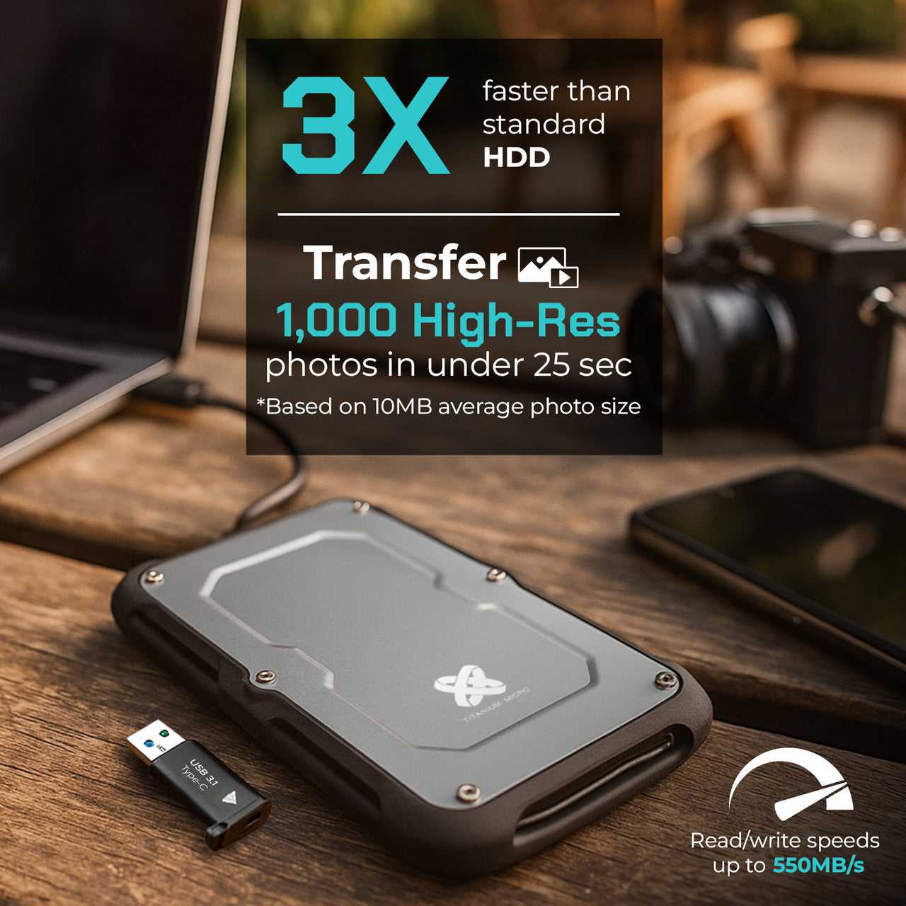 Titanium One Portable External SSD 2TB USB 3.2 Gen 2 IP66 Water/Dust/Shock Proof for PC Laptop Mac Android Game Console TTOSSD2TB