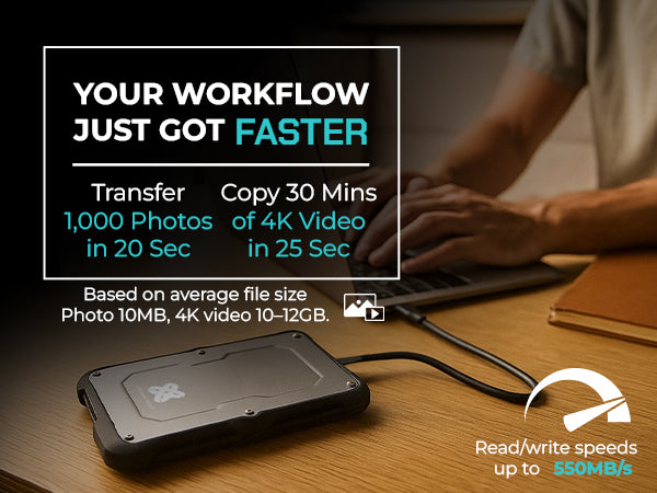 Titanium One Portable External SSD 500GB USB 3.2 Gen 2 IP66 Water/Dust/Shock Proof for PC Laptop Mac Android Game Console