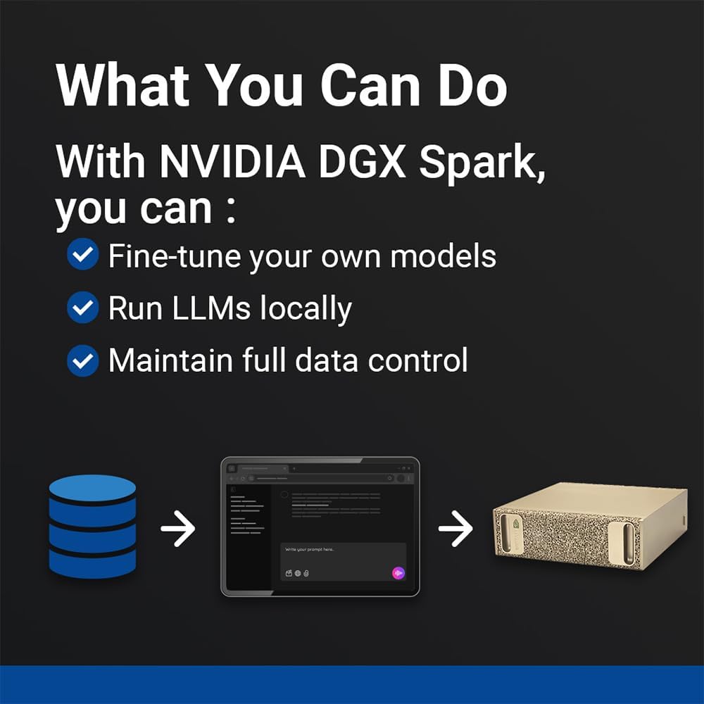 PNY NVIDIA DGX Spark GB10 Grace Blackwell AI System 128GB RAM 4TB SS 10GbE WiFi 7 NVDGXSPARK-PB