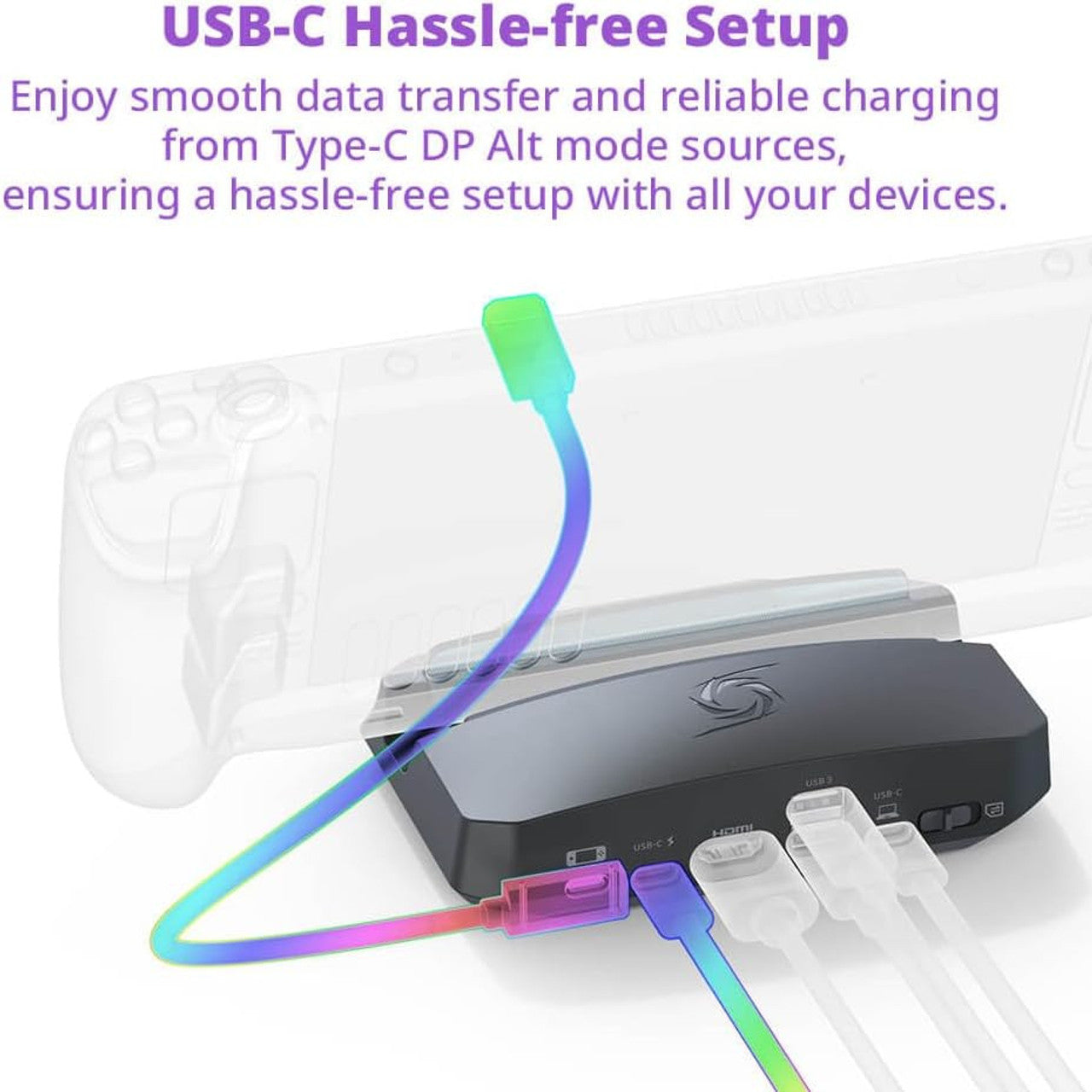 AverMedia X'TRA Go Capture Dock handheld records up to 4K 30 FPS or 1080p 120 FPS, HDMI (White) GC515 White