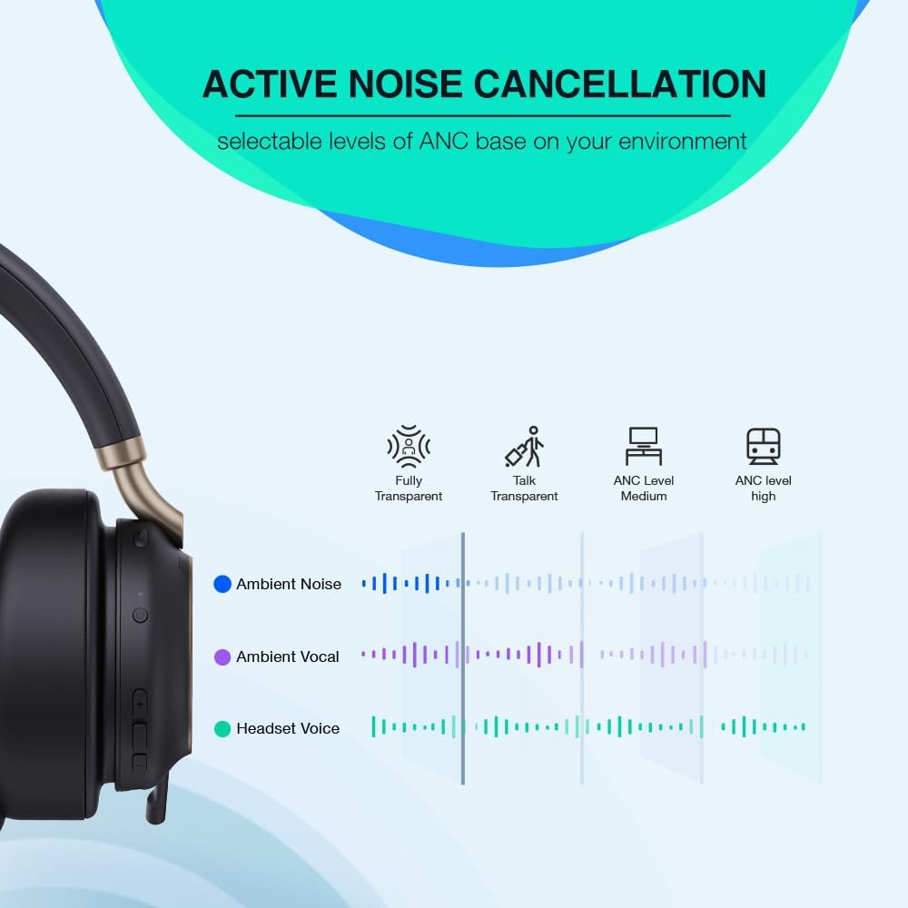 Yealink BH76 Plus Teams Wireless Bluetooth Headset | Stereo | USB-C/A | Noise Cancelling Mic | 1208707