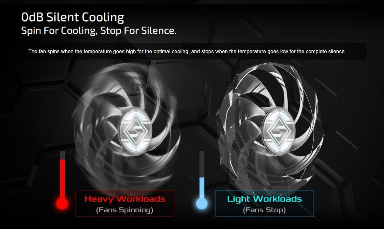 ASRock AMD Radeon RX 9070 XT Steel Legend 16GB White GPU 20Gbps GDDR6 256Bit PCIe5.0 800W Graphics Card VG-9070XT SL16G