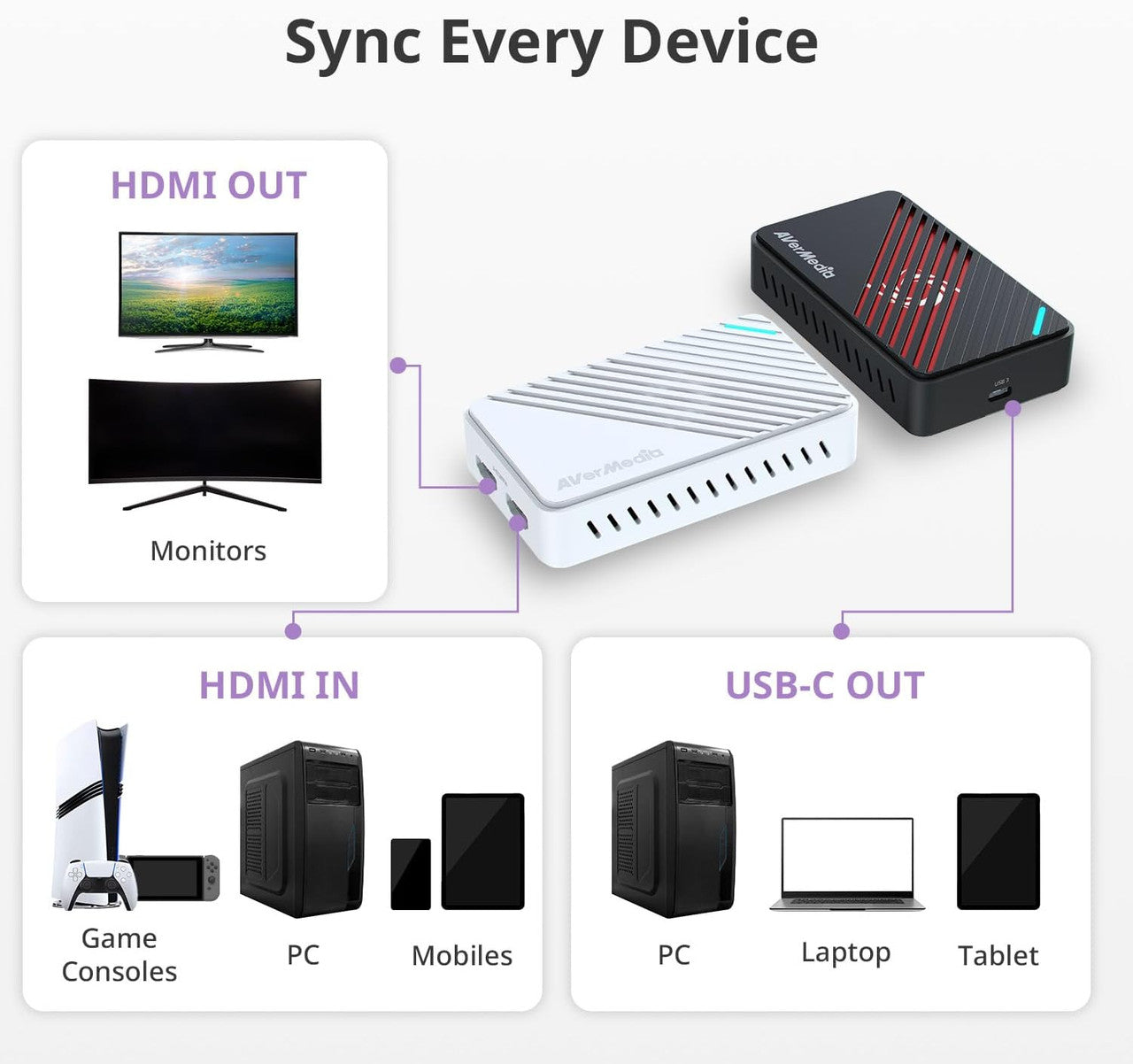 AVerMedia Live Gamer Ultra S Black 4K HDMI Capture Card, USB Game Capture Card for Streaming and Recording GC553Pro Black