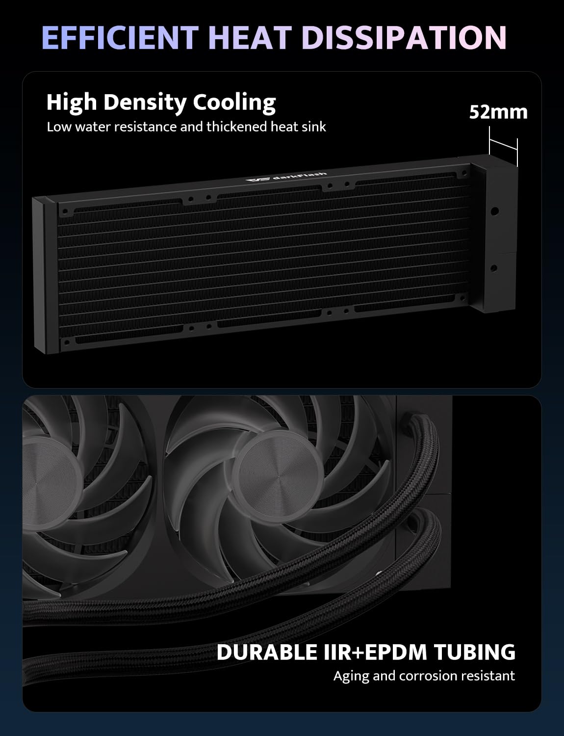 darkFlash DF-DV360M-BK MAX | 360mm AIO Liquid CPU Cooler | 3.95" LCD | Black