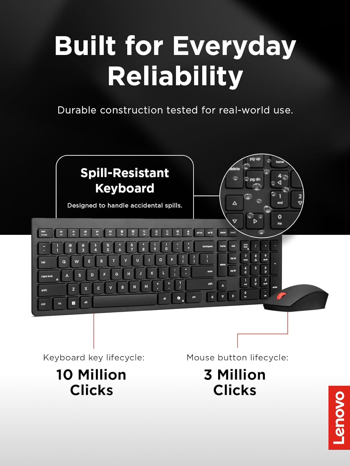 Lenovo Essential Wireless Keyboard & Mouse Combo Gen 2 | Copilot Key | US English Layout | Full-Size Mouse | Black | 4X31R64453