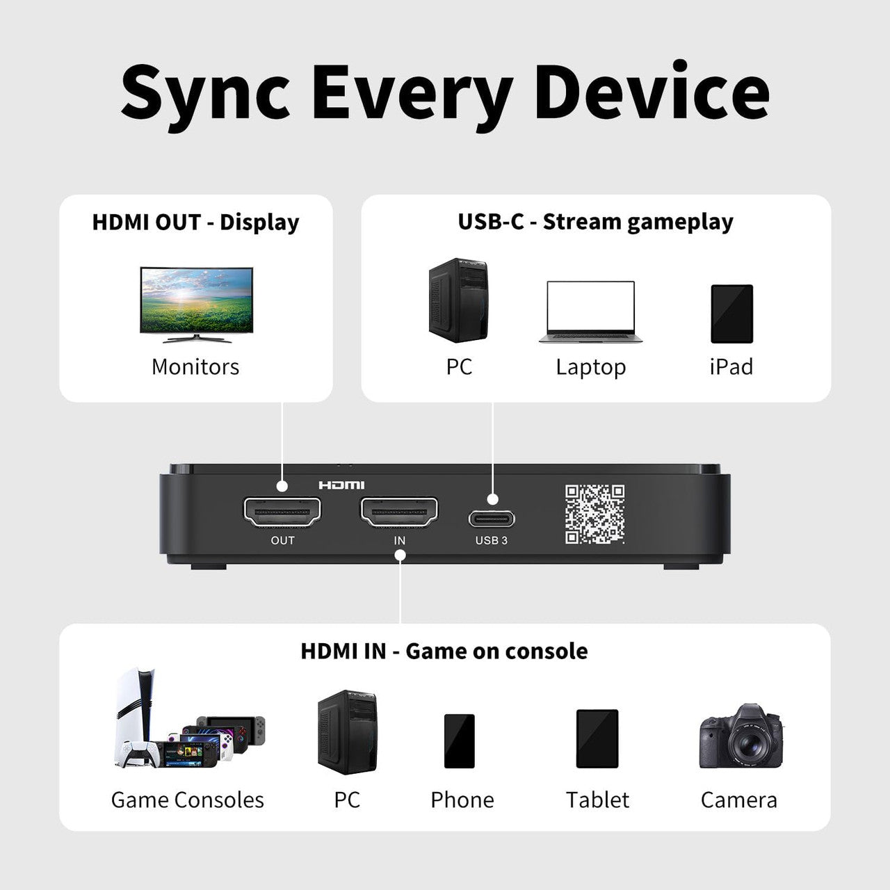 AVerMedia StreamLine MINI Capture Card - 4K60 HDR Passthrough, 1080p60 Video Record, Ultra-Low Latency Streaming GC311G2