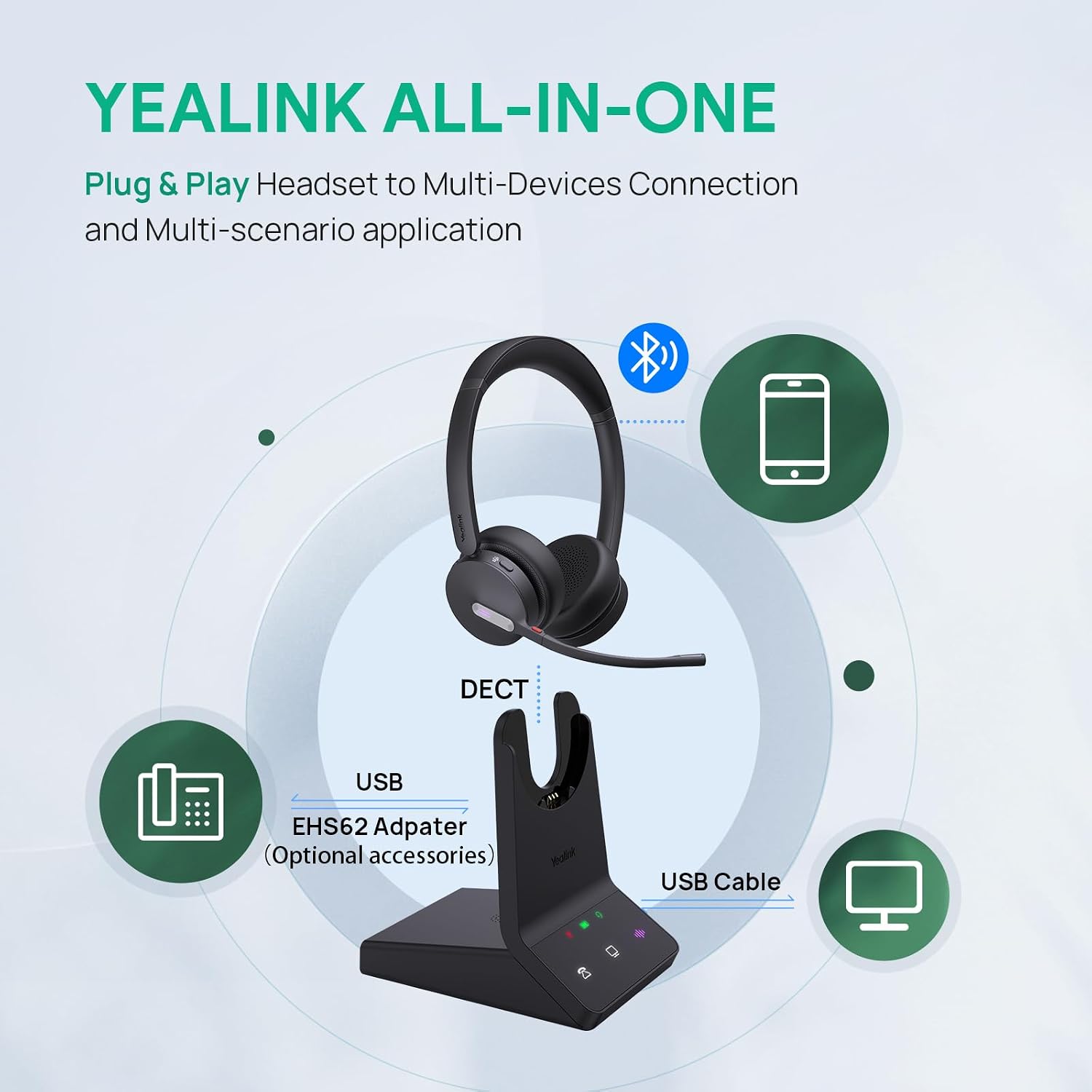 Yealink WH64 Dual UC Wireless Headset | DECT & Bluetooth | 32H Talk Time | Phone & Office Headset | 1208673