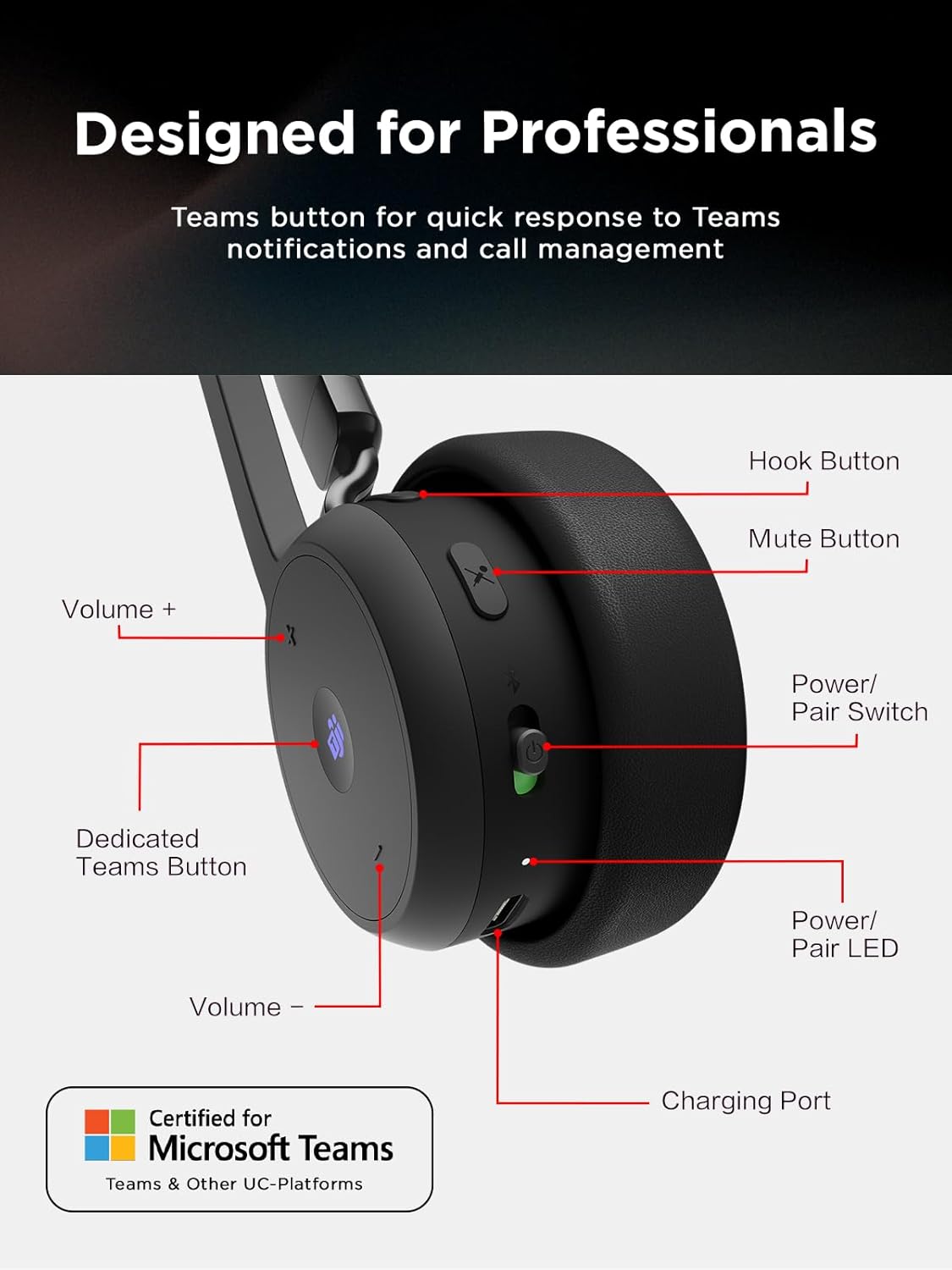 Headset with labeled buttons and Microsoft Teams certification on a dark background