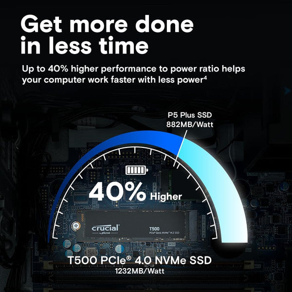 Crucial T500 1TB PCIe Gen4 NVMe M.2 SSD - CT1000T500SSD8 – AAAWave