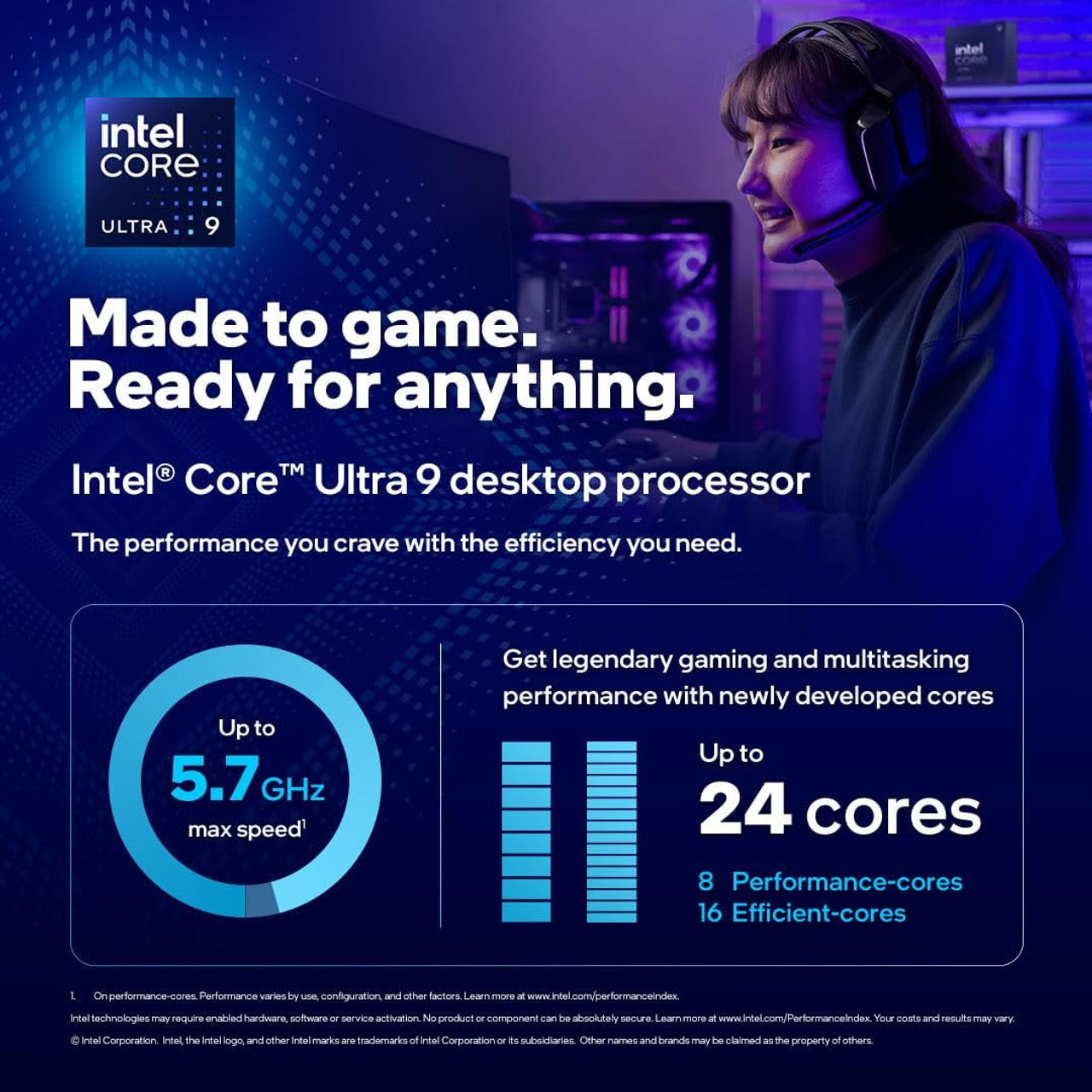 Intel Core Ultra 9 (Series 2) 285K Processor 24-Core 3.7GHz