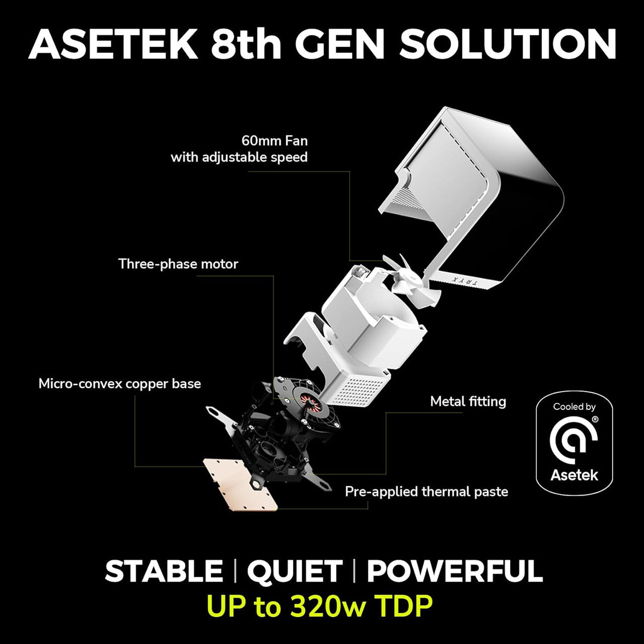 TRYX Panorama 360 Muti-Compatible AMOLED L-Shaped 3D Anamorphic