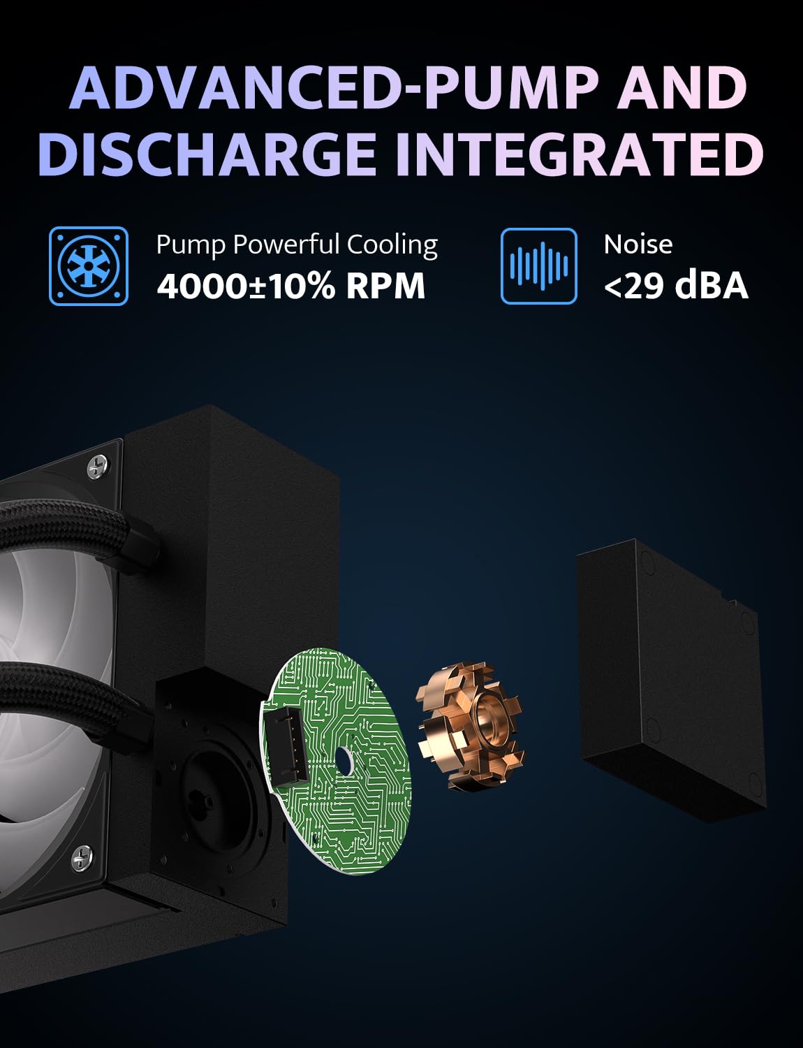 darkFlash DF-DV360M-BK MAX | 360mm AIO Liquid CPU Cooler | 3.95" LCD | Black