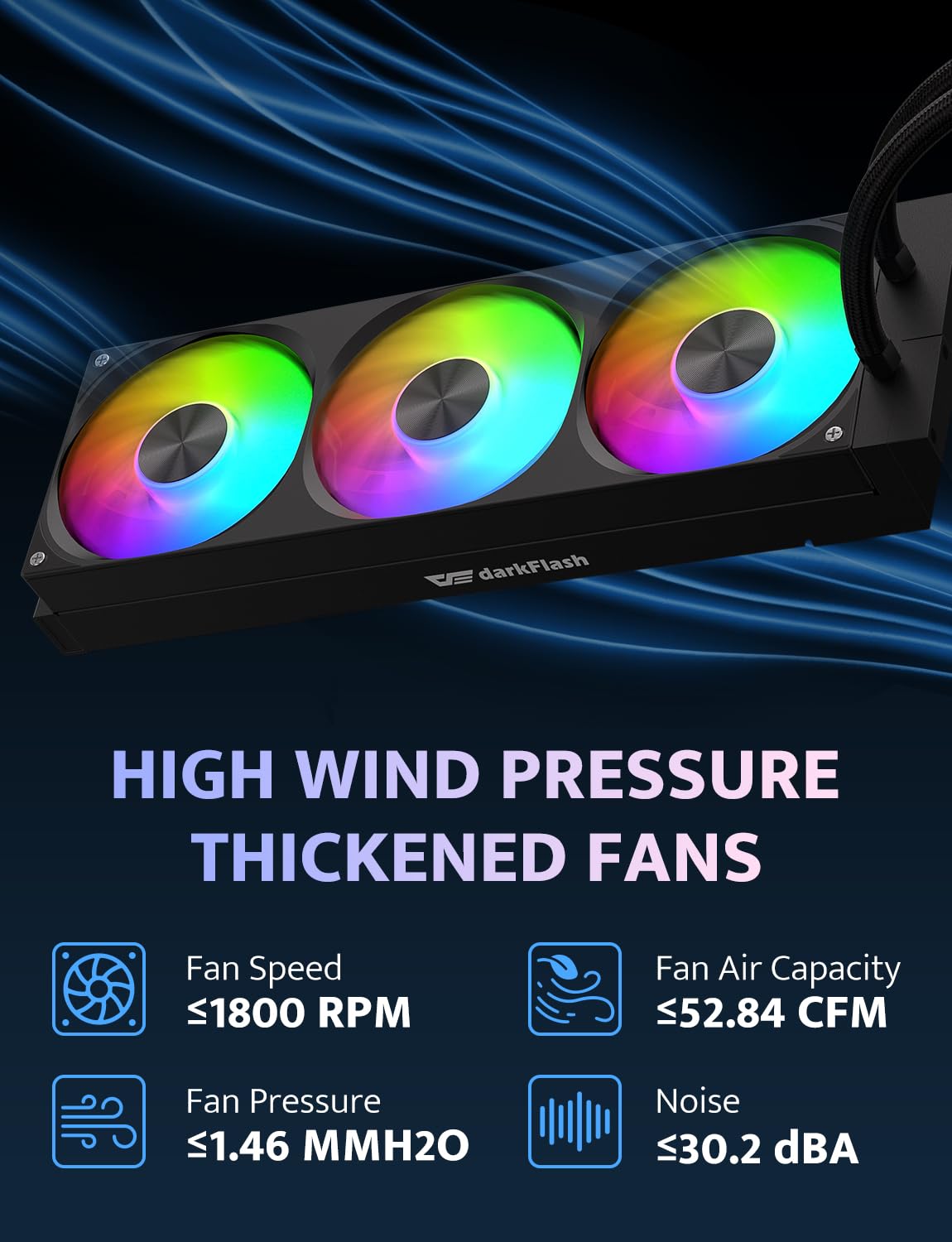 darkFlash DF-DV360M-BK MAX | 360mm AIO Liquid CPU Cooler | 3.95" LCD | Black