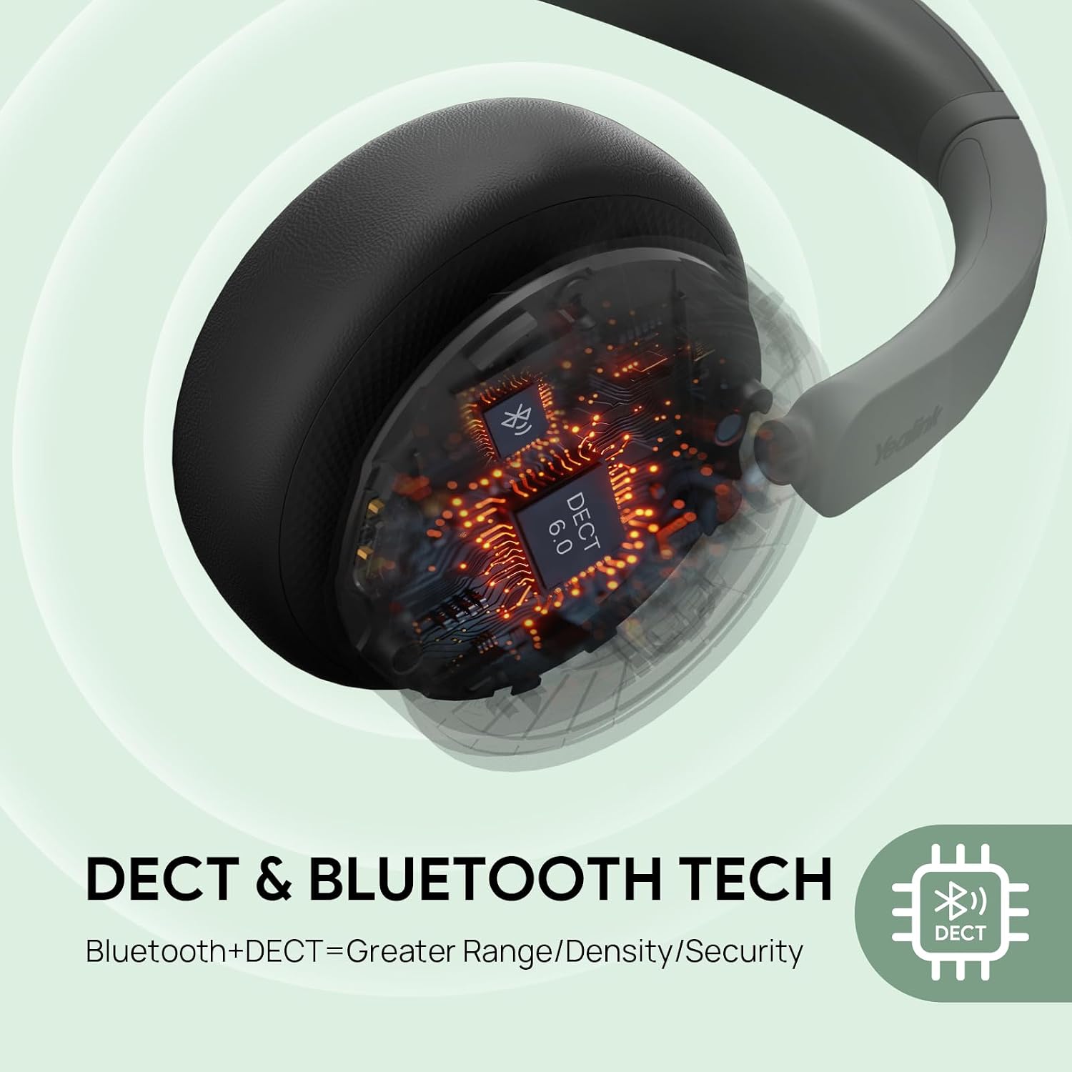 Yealink WH64 Hybrid Mono Teams Headset | Hybrid DECT & Bluetooth | Noise Reduction | USB | 1208688