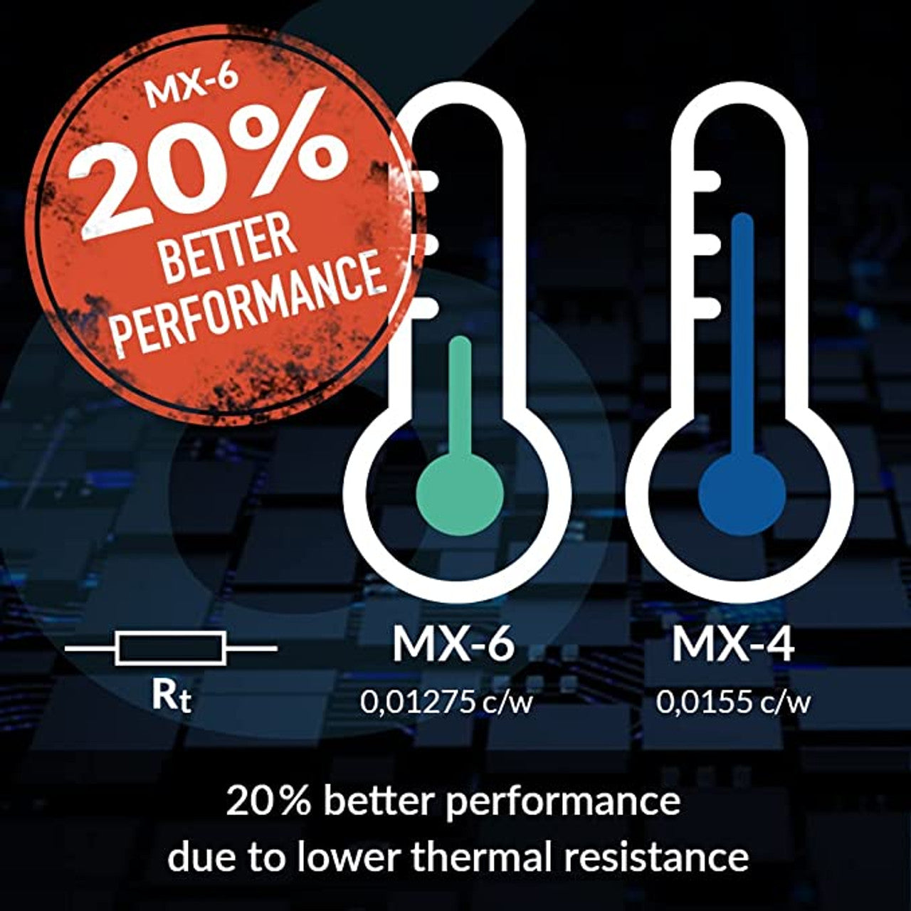 ARCTIC MX-6 2G ULTIMATE Performance Thermal Paste ACTCP00079A