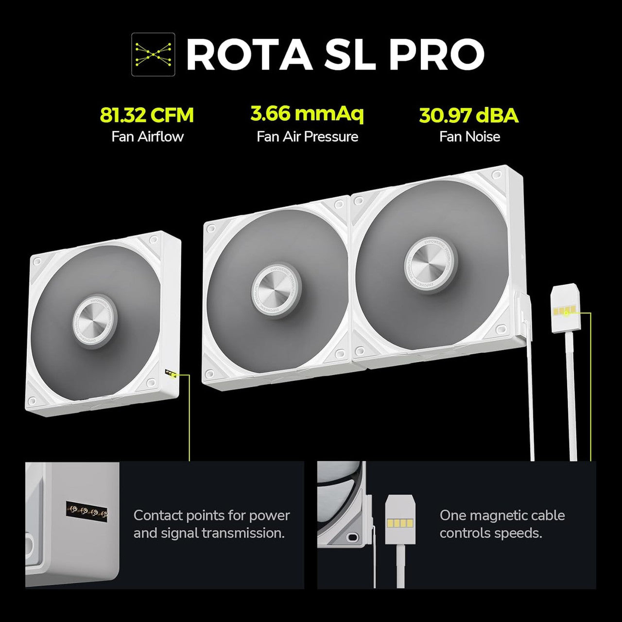 TRYX Panorama 360 6.67'' AMOLED Curved Screen 3D AIO Cooler Asetek 8th Gen V2 Non- ARGB Magnetic Performance Fan Intel LGA 1851/1700 AMD AM5/AM5 (White) L-P360N-DS3M-G1W