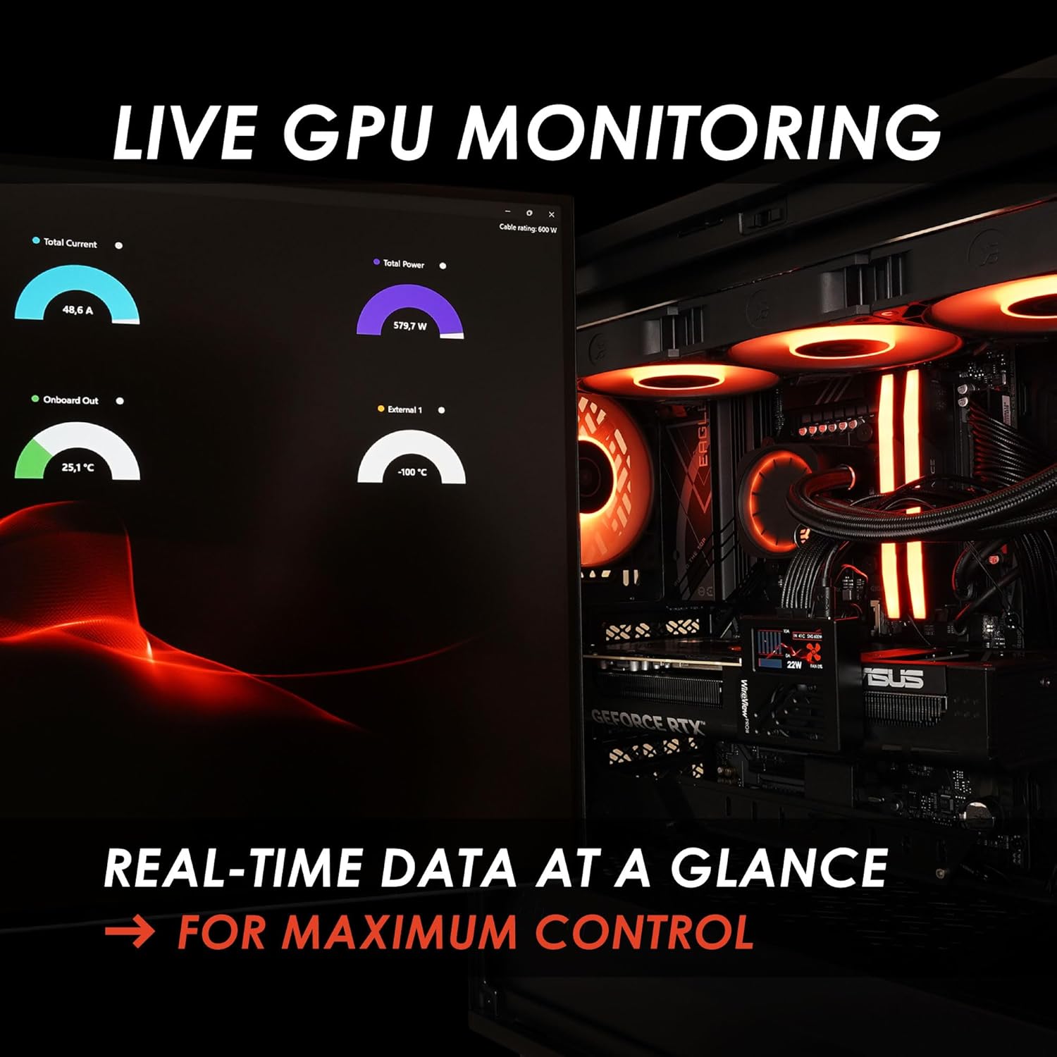 Thermal Grizzly WireView Pro II GPU Monitor | Normal/Reversed | Black/White