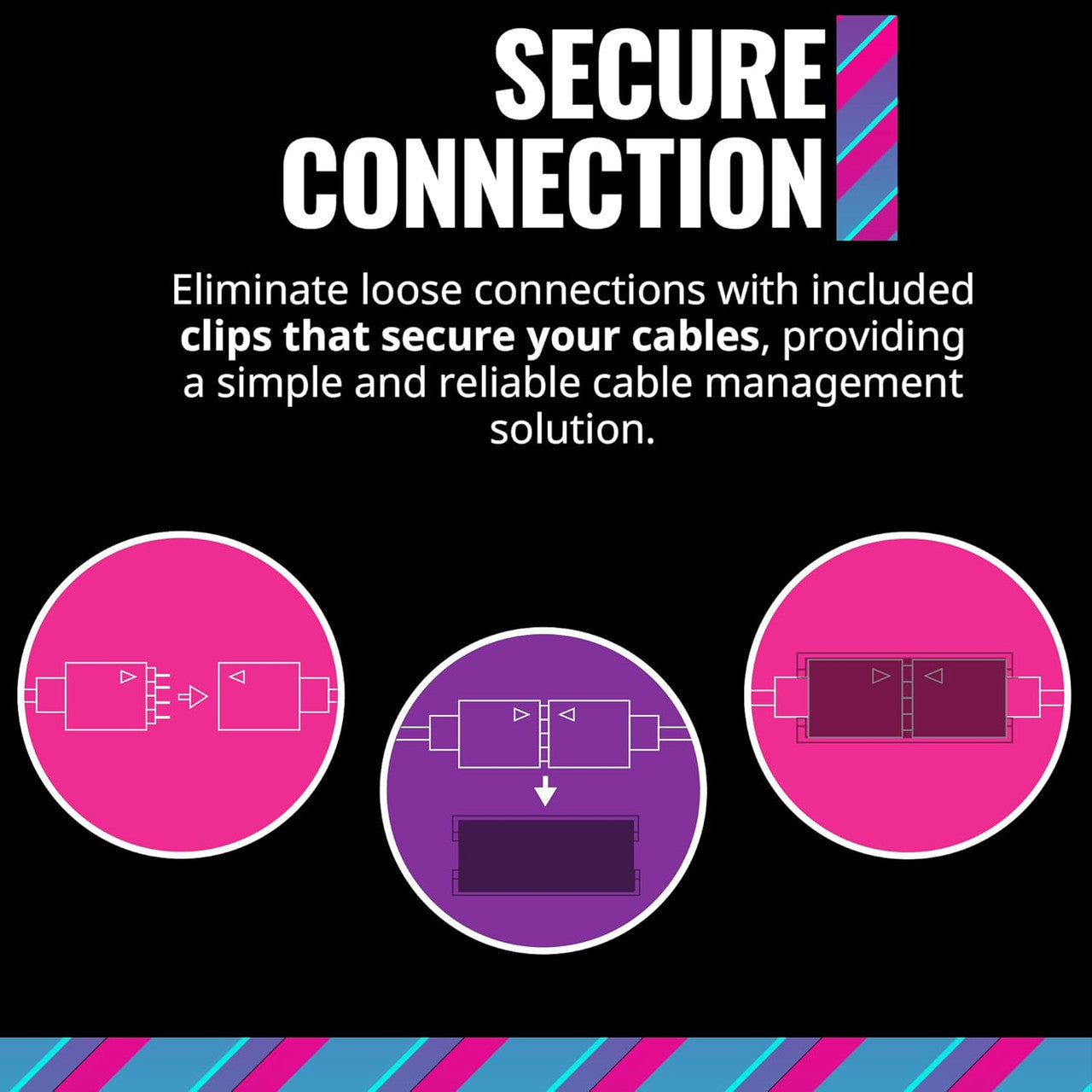 Secure Connection