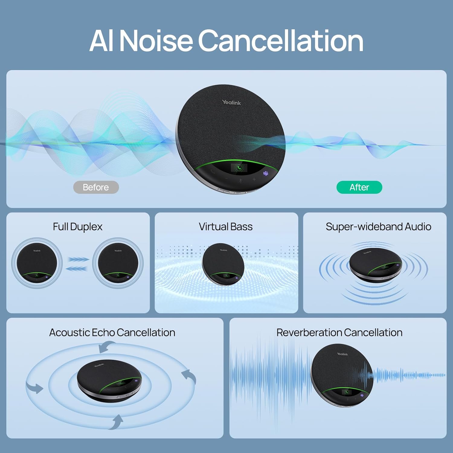 Yealink SP96 USB Speakerphone | USB-C/A Connectivity | HD Audio | Plug-and-Play | 1308171