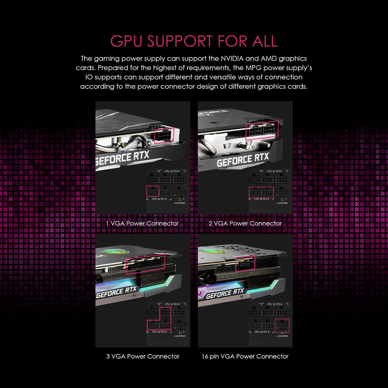 MSI PCIE 5 & ATX 3.0 Gaming Power Supply Full Modular 80 Plus Gold Certified 1000W Compact Size ATX PSU MPGA1000GPCIE5