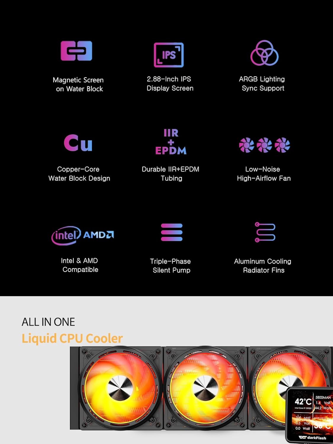 darkFlash DE360 AIO ARGB Liquid Cooler, 360mm LCD Display, Black - DF-DE360-BK