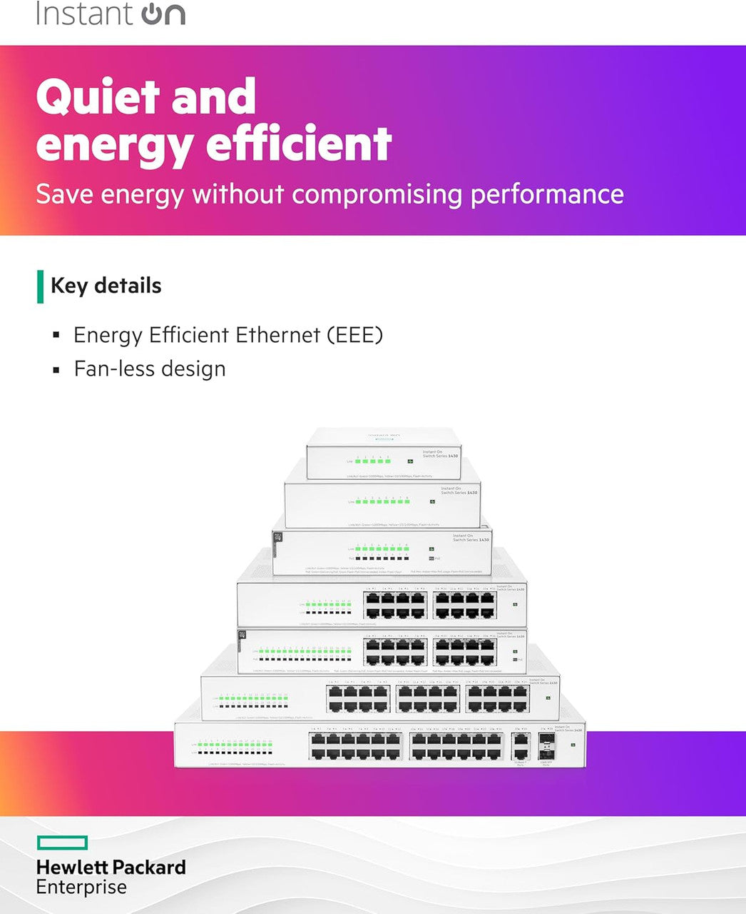 HPE Networking Instant On 1430 5-Port Gb Unmanaged Layer 2 Ethernet Switch | 5X 1G | Fan-Less | US Cord | R8R44A#ABA