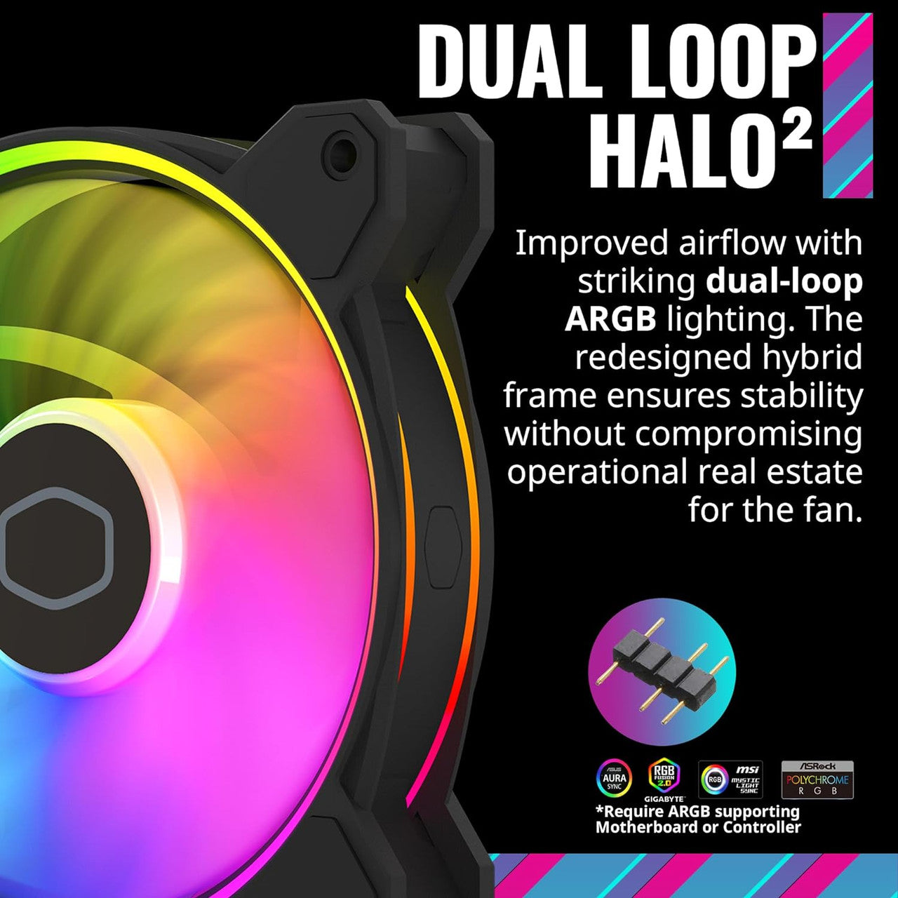 Dual Loop Halo