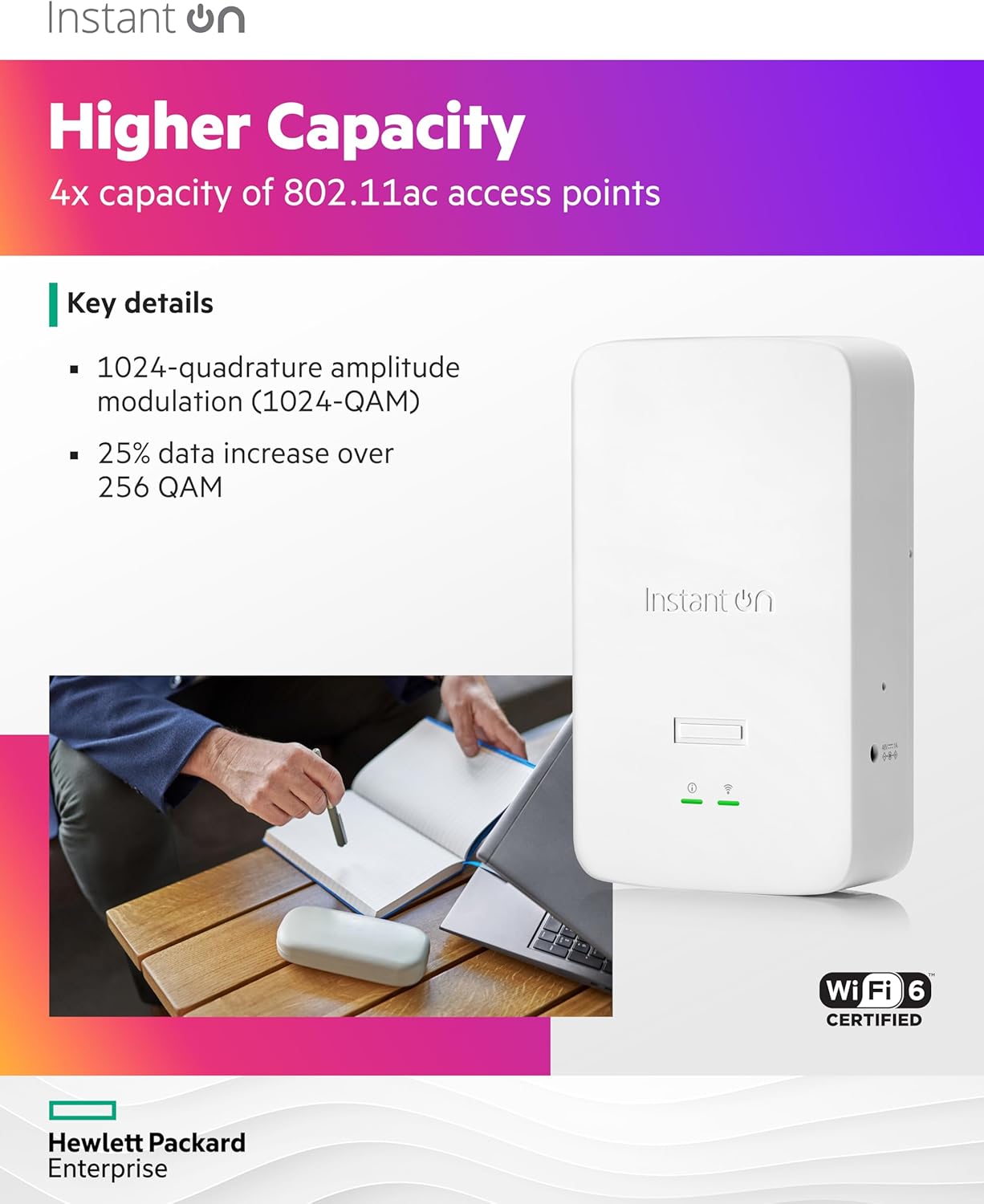 HPE Networking Instant On AP22D 2x2 Wi-Fi 6 Wireless Access Point | Single Room Coverage | Power Source Included | S0J32A