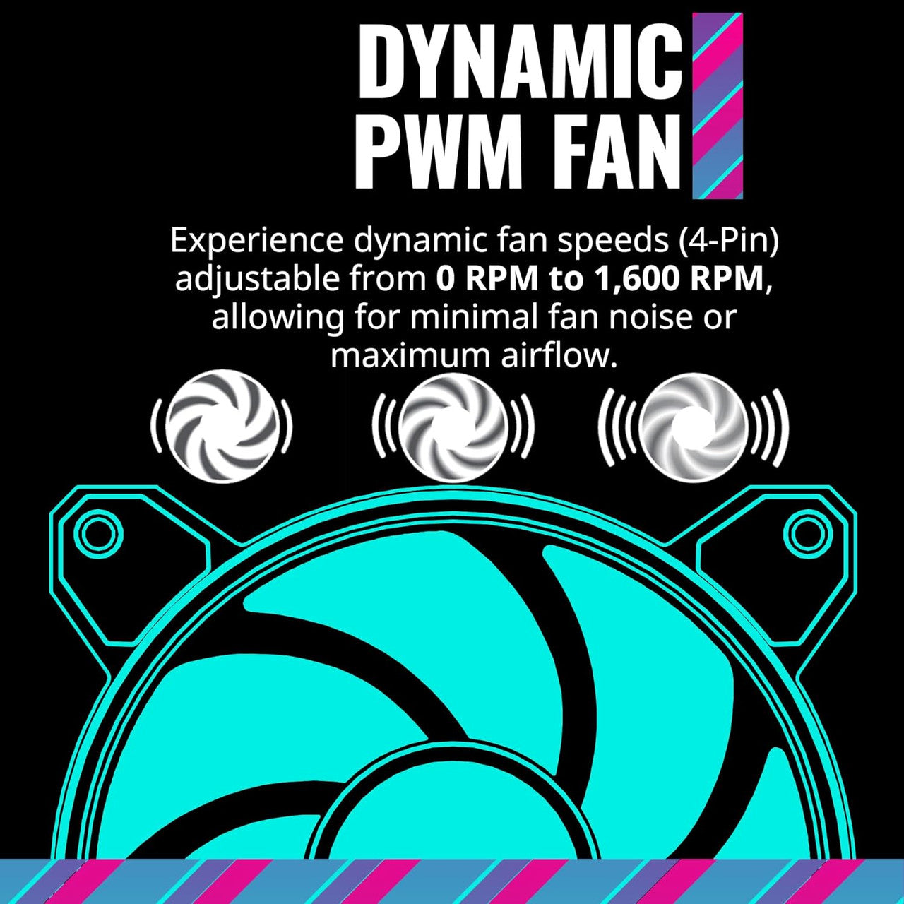 Cooler Master MasterFan MF140 HALO 140mm | 1600 rpm | A-RGB Hybrid Frame PWM Fan 4-Pin Case Fan (Black) - MFL-B4DN-16NP2-R2