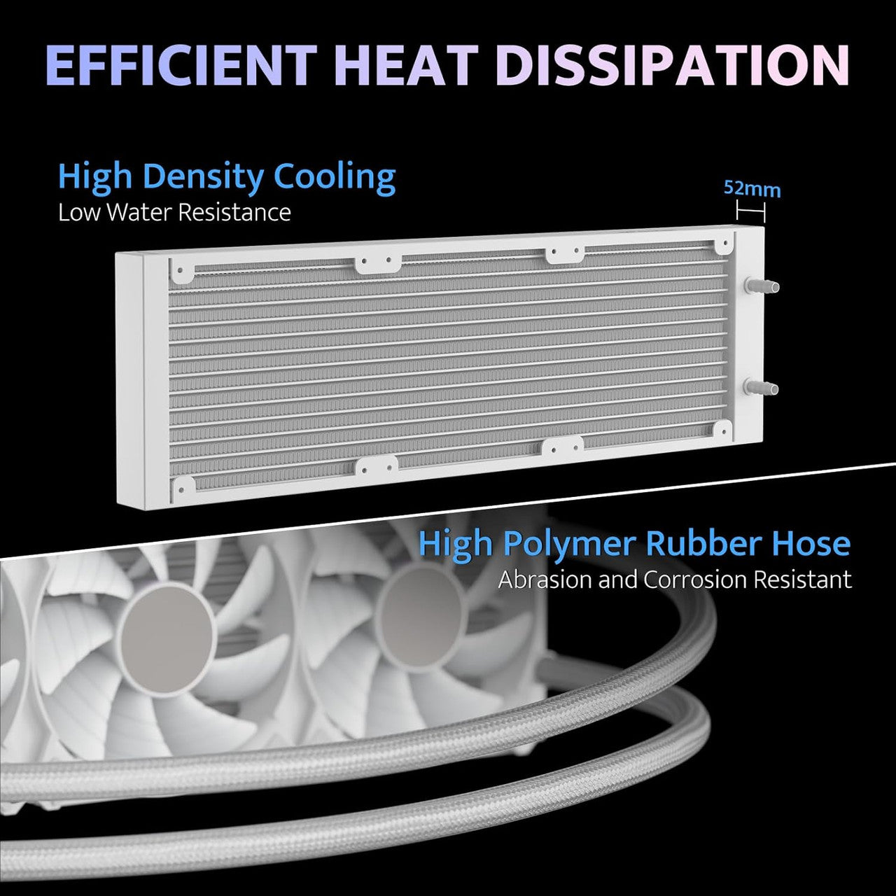 DarkFlash Liquid CPU Cooler LCD Screen ARGB PWM Radiator Aio Compatible w/Intel 1851/1700, AMD AM4/AM5 (White) DF-DV360S-WH