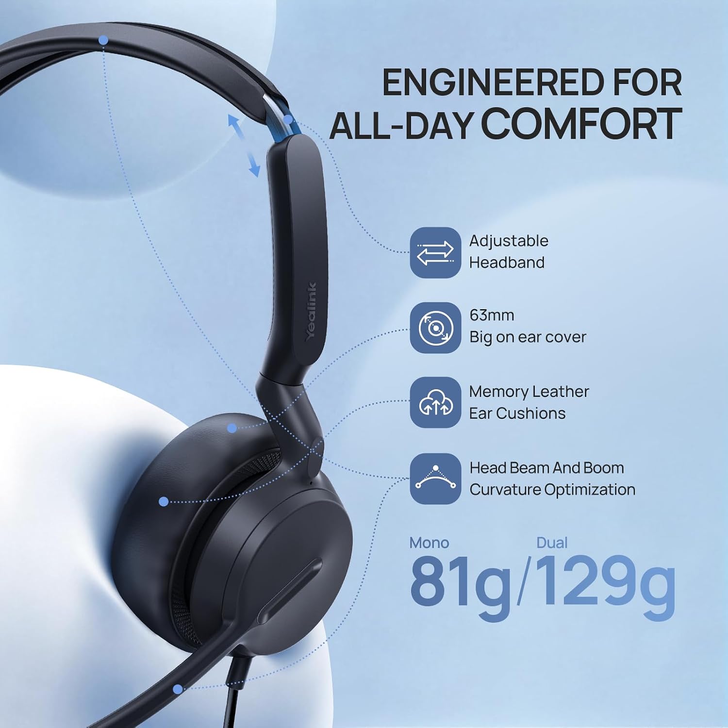 Yealink YHS36 E2 Dual Wired Headset | Quick Disconnect (QD) | Dual Ear | Noise-Canceling Microphone | 1308231