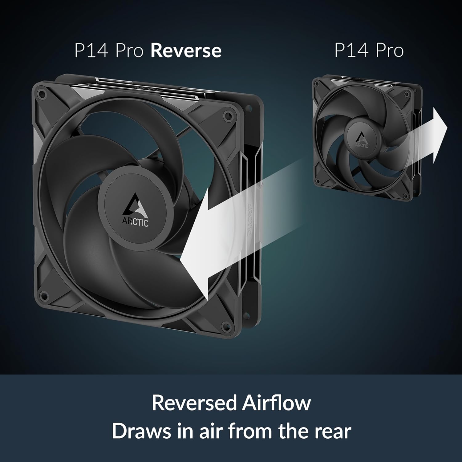 ARCTIC P14 Pro Reverse PWM | 140mm Case Fan | 2650 RPM | + Splitter