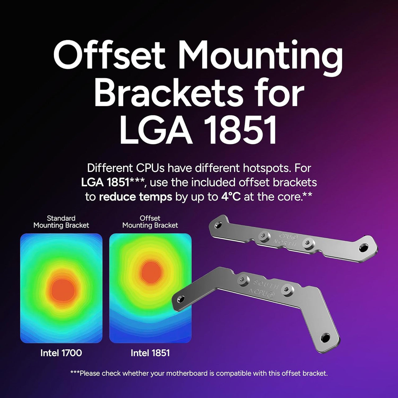 Supports Intel LGA 1851 and 1700, ideal for high-end Intel Core i9 systems.