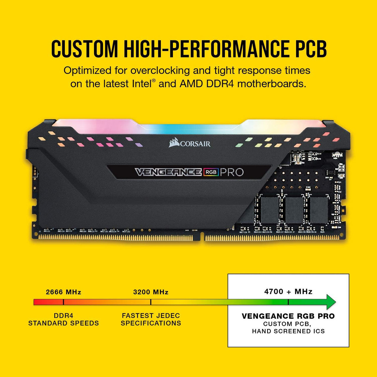 The memory kit supports both Intel and AMD DDR4 motherboards, offering wide compatibility and easy installation.