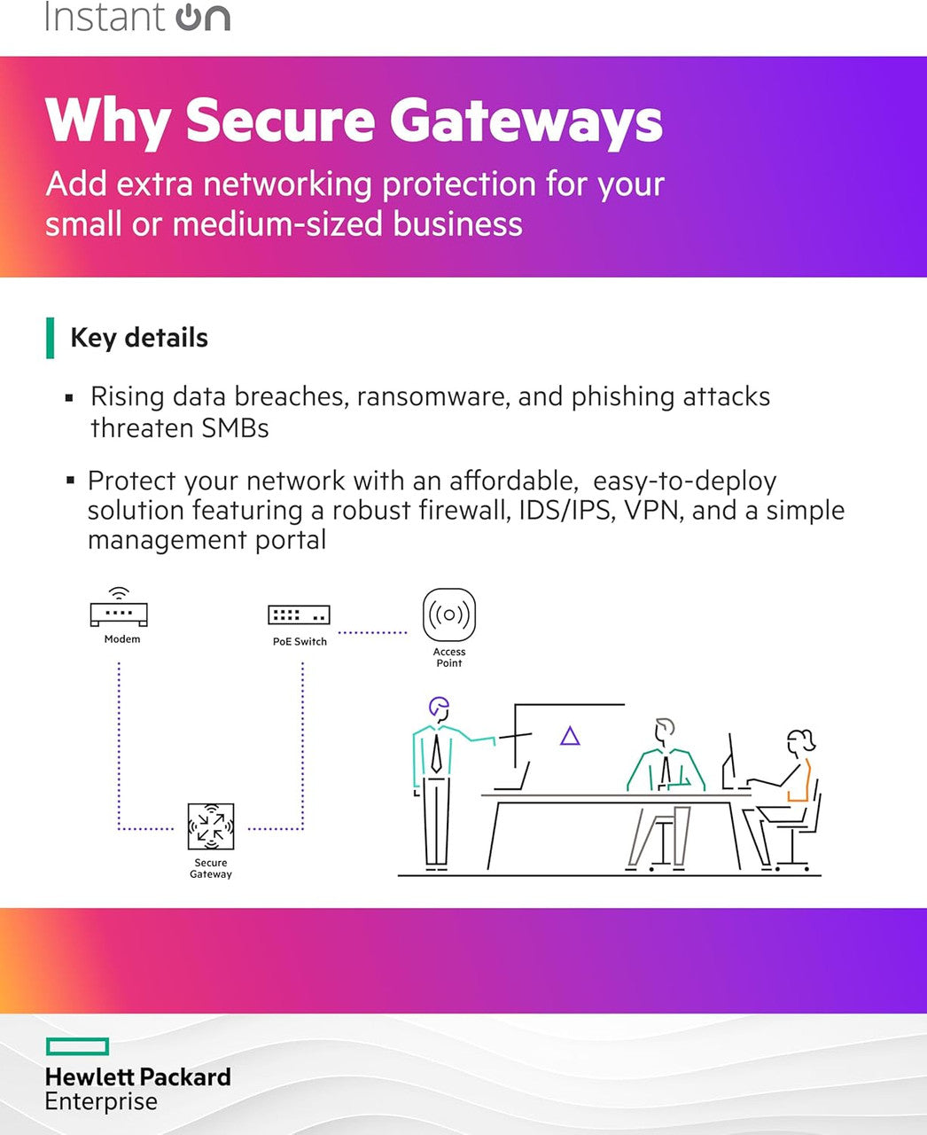 HPE Networking Instant On Secure Gateway SG1004 4-Port 1G Smart-Managed Gateway, 4X 1GBase-T, US Cord S0G33A#ABA