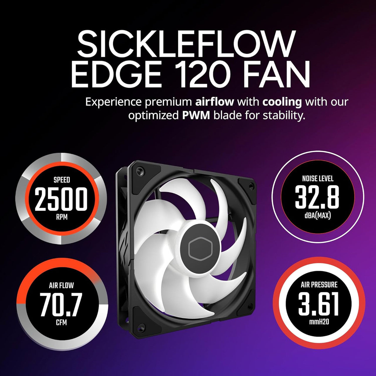 Cooler Master Hyper 212 Pro CPU Air Cooler, SickleFlow Edge 120 PWM Fan, Superconductive Composite RR-212S-25PZ-R1