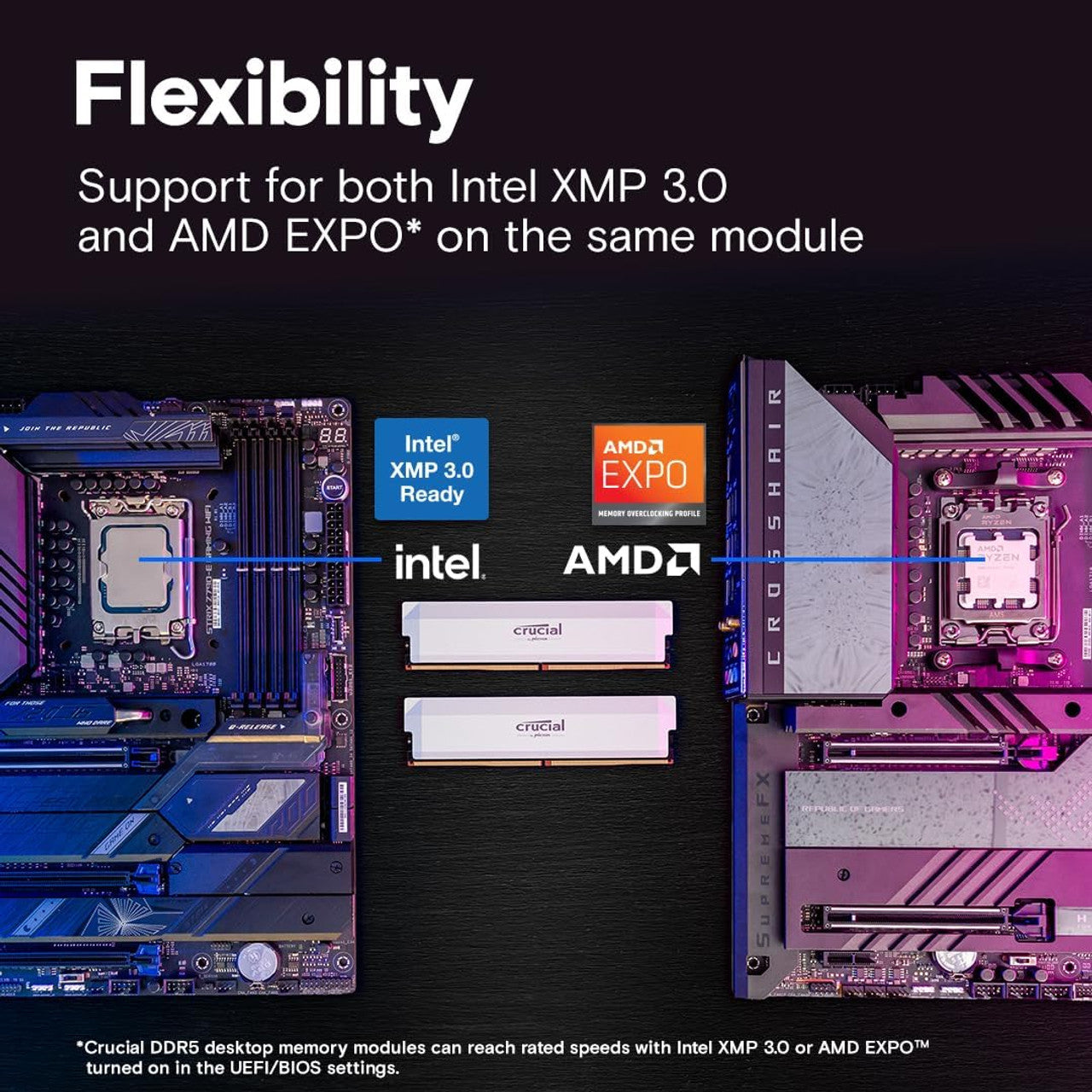 Crucial Pro DDR5 RAM 32GB Kit (2x16GB) 6400MHz CL38, Overclocking Desktop Gaming Memory (White) CP2K16G64C38U5W