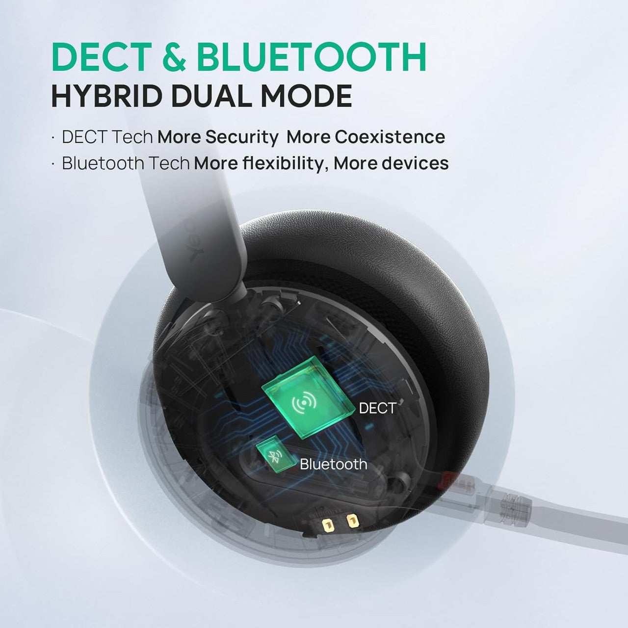 Yealink WH64 Dual Teams Wireless Headset, DECT&Bluetooth, Phone Headset, 32h Talking, Office Work, Cell Phone Headset 1208674