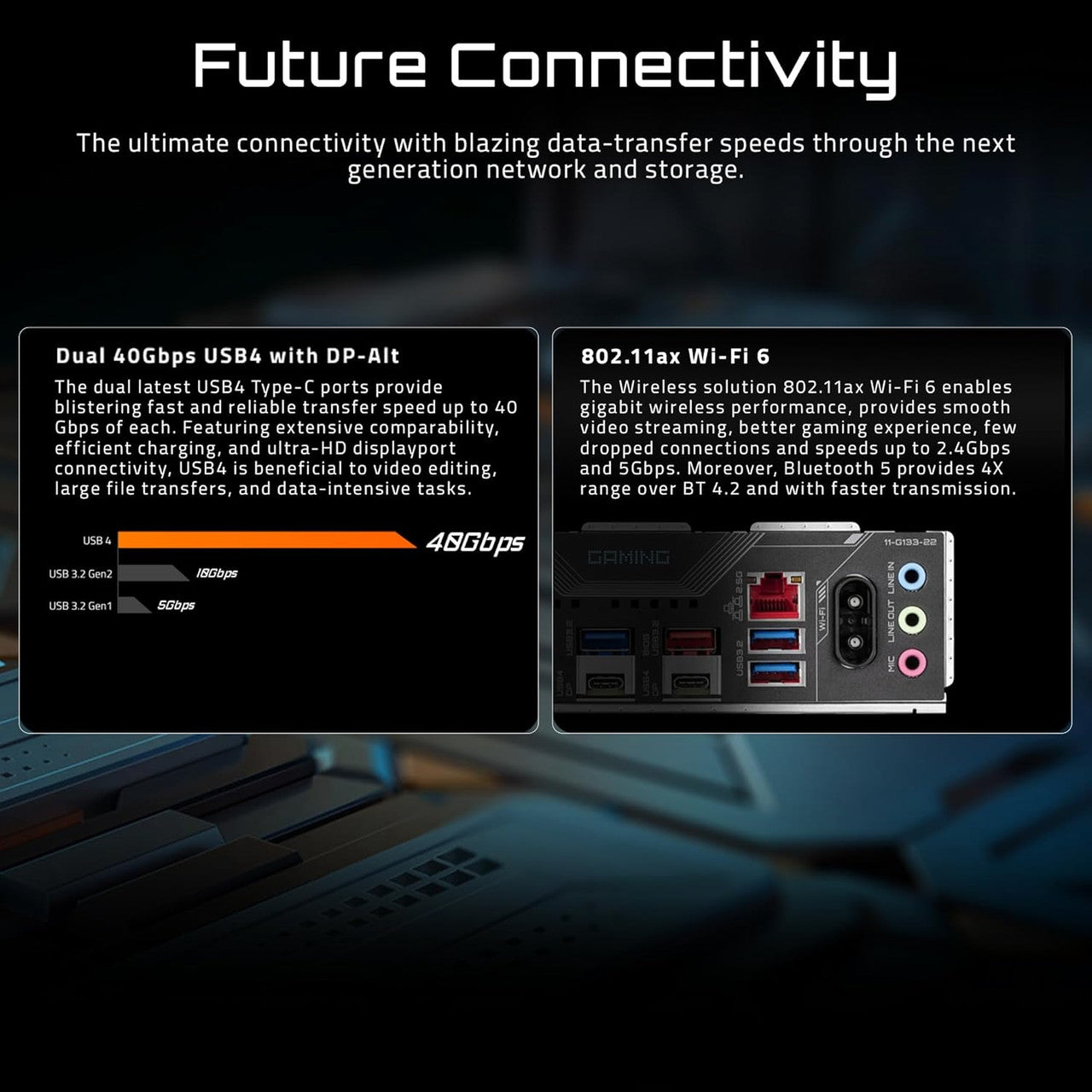 Equipped with 3x M.2 slots for ultra-fast NVMe SSD storage, including PCIe Gen5 M.2 support.