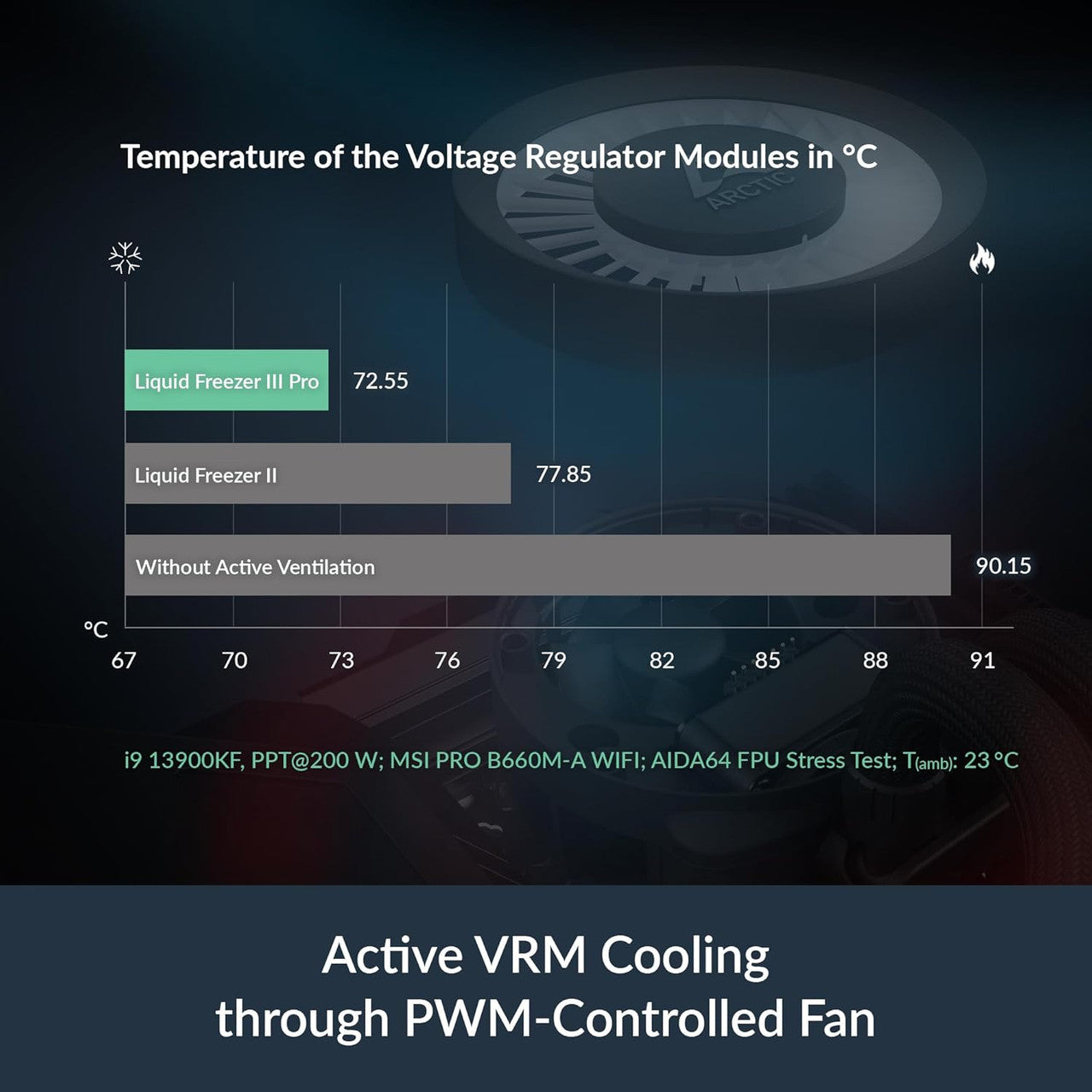 Constructed with reinforced tubing and premium components for long-lasting durability.