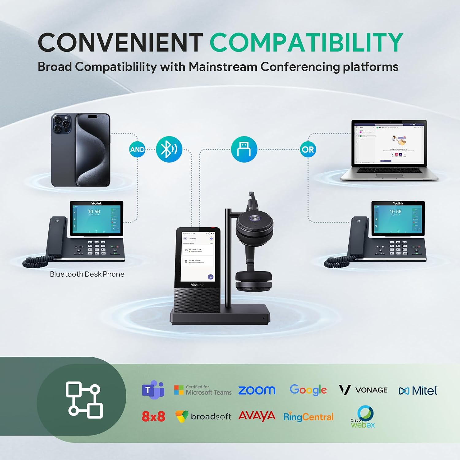 Yealink WH66 Mono Teams Headset | DECT Wireless | 4" Touchscreen | Full-Duplex Speaker | 1308002