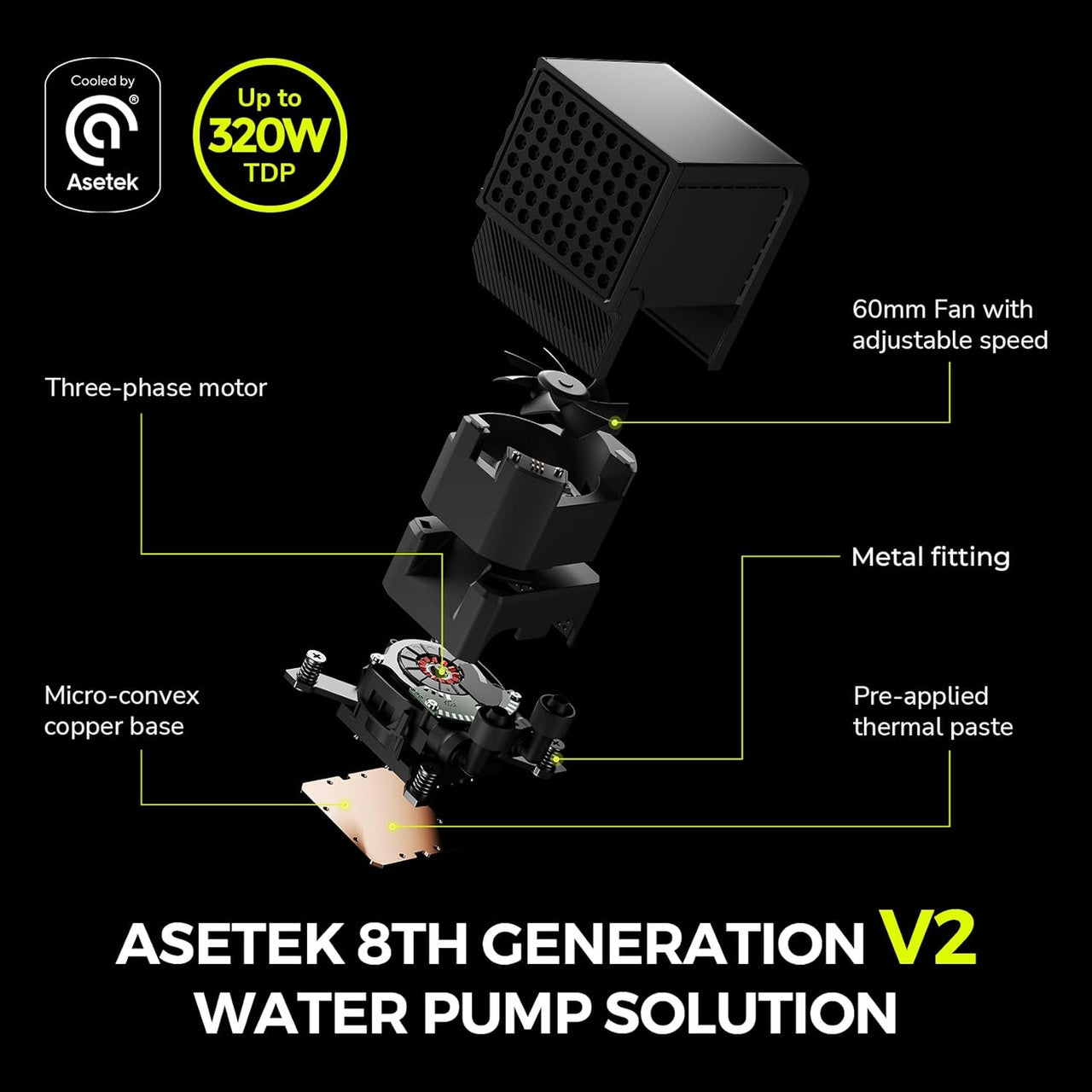 TRYX Panorama 360 ARGB 6.5'' AMOLED Curved Screen 3D Display AIO Cooler 360mm Asetek 8th Gen V2 Muti-Compatible Intel LGA 1851/1700 AMD AM5/AM4 (Black) L-P360A-AS3M-G1K