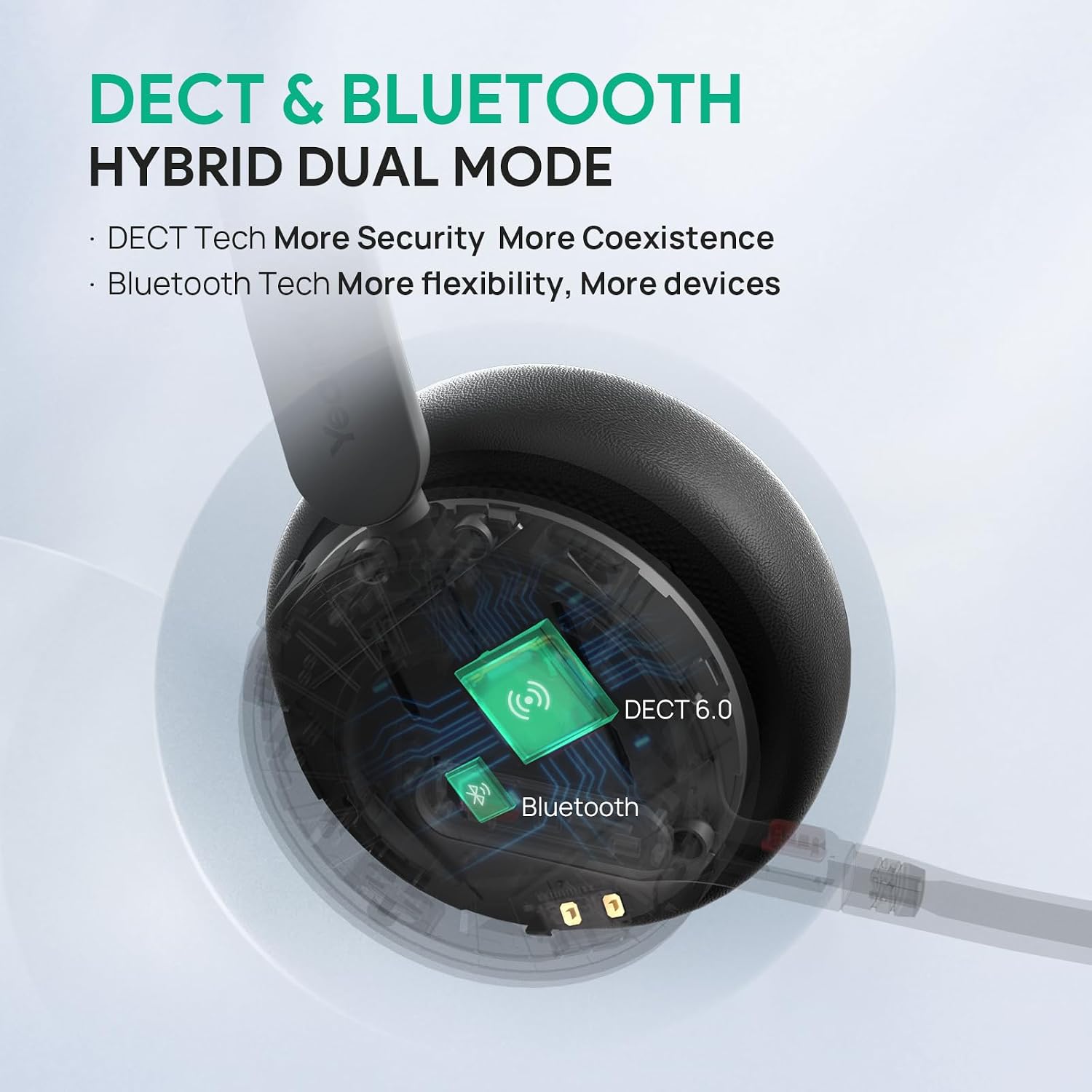 Yealink WH64 Dual UC Wireless Headset | DECT & Bluetooth | 32H Talk Time | Phone & Office Headset | 1208673