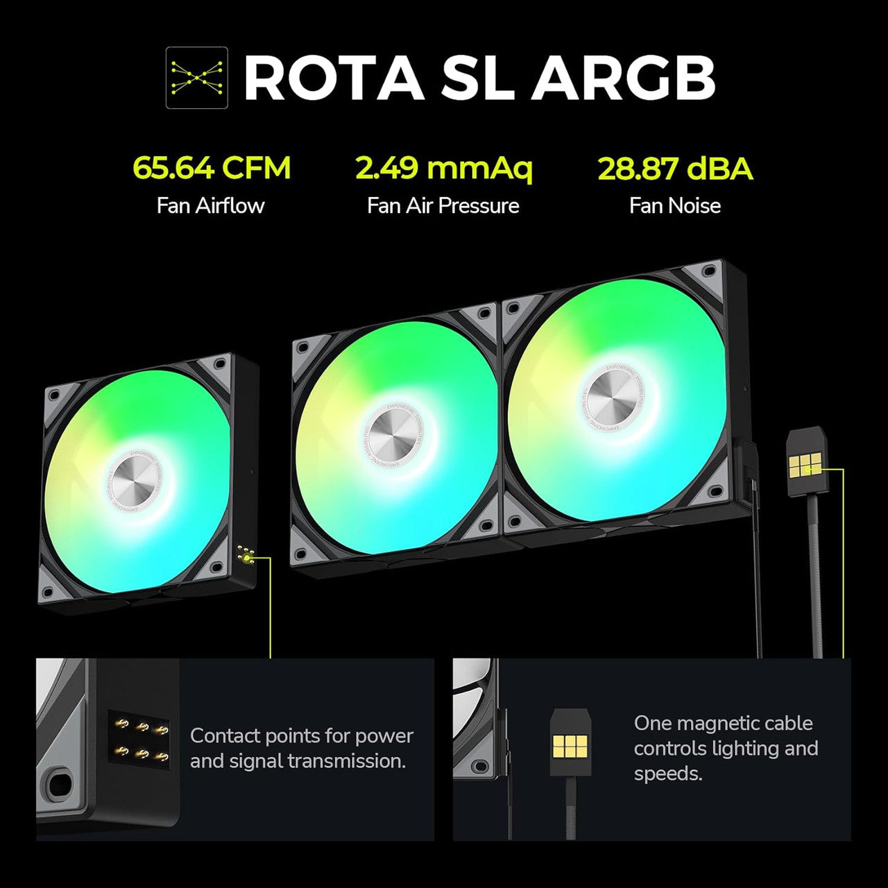 TRYX Panorama 360 ARGB Black - L-P360A-AS3M-G1K – AAAWave