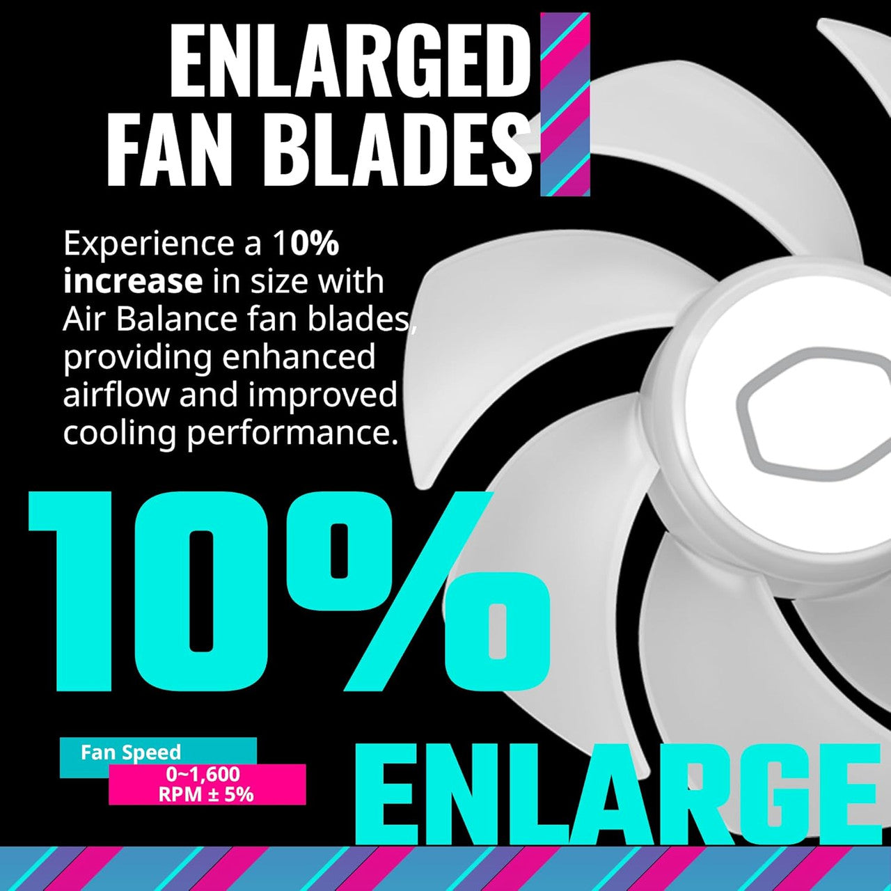 Cooler Master MasterFan MF140 Halo, Duo-Ring ARGB Gen2 LED140mm PWM, Hybrid Frame Case fan, Liquid-White MFL-B4DW-16NP2-R2